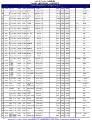 Listas Vigentes del 1 al 15 de Octubre del 2013
TODO EN UNO | PRI VER | 2013 | 1E | 1A
Lista de Precios (VALLEJO)
Pag IDMarcaPasillo Sug_cClavesPlantillaForro ModeloObservacionesFechasPrecioCorteColoresCorrida
PS547P0S696PS9118899CHEZ 16JOYAS283 SEAMLESNEGRO/GRISCH-XG $69.00
JK4268P4S073PS39117412HOLLY LAND
16
284 PLASTICO / PUCORALCH-XG $448.00
JK4165P4S073PS39117410HOLLY LAND
16
284 PLASTICO / PULILACH-XG $448.00
3136P3S232PS69113877HOLLY LAND
16
R.COLGADA 16
285 PLASTICO / PUHUESOXCH-XG $356.00
3136P3S232PS69108323HOLLY LAND
16
285 PLASTICO / PUMIELXCH-XG $356.00
3136P3S232PS69108321HOLLY LAND
16
285 PLASTICO / PUNEGROXCH-XG $356.00
ALINEP3S592PS99109171HOLLY LAND
16
MESA 18286 Exc 2.5PLASTICO / PUFIUSHACH-M $395.00
ABIEP3S833PS19109165HOLLY LAND
16
MESA 18286 Exc 2.5PLASTICO / PUGRISCH-XG $422.00
EMILYP3S592PS99109101HOLLY LAND
16
R.COLGADA 17
286 Exc 2.5PLASTICO / PUROJOCH-XG $395.00
1387P0S786PS5116175HOLLY LAND
22
MESA 11287 RAYONVERDECH-XXXG $86.00
1387P0S786PS5116173HOLLY LAND
22
MESA 11287 RAYONAZUL REYCH-XXXG $86.00
1387P0S786PS5116172HOLLY LAND
22
MESA 11287 RAYONFIUSHACH-XXXG $86.00
1387P0S786PS5116170HOLLY LAND
22
MESA 11287 RAYONROJOCH-XXXG $86.00
1387P0S786PS5116169HOLLY LAND
22
MESA 11287 Exc 3.5RAYONCORALCH-XXXG $86.00
1387P0S786PS5116168HOLLY LAND
22
MESA 11287 RAYONNARANJACH-XXXG $86.00
1387P0S786PS5116167HOLLY LAND
22
MESA 11287 RAYONROSACH-XXXG $86.00
1387P0S786PS5116166HOLLY LAND
22
MESA 11287 RAYONAMARILLOCH-XXXG $86.00
1387P0S786PS5116165HOLLY LAND
22
MESA 11287 RAYONGRIS CLAROCH-XXXG $86.00
1387P0S786PS5116164HOLLY LAND
22
MESA 11287 RAYONNEGROCH-XXXG $86.00
1387P0S786PS5116163HOLLY LAND
22
MESA 11287 RAYONBLANCOCH-XXXG $86.00
ANNAP3S592PS99109172HOLLY LAND
16
287 AG.EXIST.PLASTICO / PUROJOCH-XG $395.00
1826P4S383PS6599926SEVEN
ELEVEN
JEANS288 MEZCLILLANEGRO3-15 $482.00
2497EP4S383PS65119236SEVEN
ELEVEN
JEANS288 MEZCLILLAINDIGO7-19 $482.00
1860P4S433PS6998997SEVEN
ELEVEN
JEANS288 MEZCLILLAAZUL3-15 $488.00
2497P4S193PS49119231SEVEN
ELEVEN
JEANS288 MEZCLILLAINDIGO3-15 $461.00
2263P3S663PS05119788SEVEN
ELEVEN
JEANS289 MEZCLILLACAPUCHINO3-15 $403.00
2263EP3S833PS19119787SEVEN
ELEVEN
JEANS289 MEZCLILLACAPUCHINO7-19 $422.00
2511NP4S193PS49119232SEVEN
ELEVEN
JEANS289 MEZCLILLABLANCO3-15 $461.00
PS3572P3S592PS99120828HOLLY LAND
18
JEANS290 MEZCLILLASTONE3-15 $395.00
PS3573P3S592PS99120825HOLLY LAND
18
JEANS290 AG.EXIST.MEZCLILLAVERDE3-15 $395.00
MP09134P3S322PS7684029PKDOJEANS290 MEZCLILLALIJA TRIPLE
STONE
5-17 $366.00
POLVOP1S199PS9110730RVAINZ´SJEANS291 MEZCLILLAMULTICOLOR28-36 $131.00
007P1S199PS098152RVAINZ´SJEANS291 MEZCLILLAMULTICOLOR5-15 $119.00
3263P0S715PS9108302HOLLY LAND
12
291 ALGODONVERDE
PISCINA
CH-XXXG $79.00
3263P0S715PS9108300HOLLY LAND
12
291 ALGODONFRESACH-XXXG $79.00
3263P0S715PS9108286HOLLY LAND
12
291 ALGODONCORAL ROSACH-XXXG $79.00
5010P1S501PS2584760WE STYLE 74R.COLGADA 7
292 POLIESTERNEGRO28-38 $165.00 4a. Sem Oct
AC03PJP0S473PS999342WE STYLE 87B.ACCESORIOS
292 POLIESTERMULTICOLORUNITALLA $52.00
151P2S462PS05110694WE STYLE 89R.COLGADA 7
292 POLIESTERNEGRO30-36 $271.00
AC01PJP0S564PS676912WE STYLE 87B.ACCESORIOS
292 POLIESTERMULTICOLORUNITALLA $62.00
323P1S981PS65110695WE STYLE 89R.COLGADA 7
293 ALGODONLADRILLOCH-XG $218.00
111P2S341PS95118552WE STYLE J5R.COLGADA 7
293 TEJIDO PLANOAZULCH-XG $258.00
ITALIANP1S671PS39116471PINK BY
PRICE SHOES
B. ROPA
DOBLADA294 Exc 4.0,8.0ALGODONCORAL4-12 $184.00
8175P1S028PS5120470PINK BABY BY
PRICE SHOES
B. ROPA
DOBLADA294 POLIAMIDAROSA/MORADO2-3X $113.00
13 717.26092013.00.00PRECIOS SUJETOS A CAMBIO SIN PREVIO AVISO
Estimado Socio si tu Cliente te solicita un modelo sombreado y con la Leyenda "Existencia Limitada", proponle una segunda opción para asegurar tu venta.
 