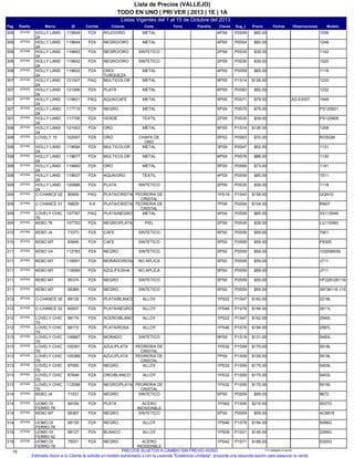 Listas Vigentes del 1 al 15 de Octubre del 2013
TODO EN UNO | PRI VER | 2013 | 1E | 1A
Lista de Precios (VALLEJO)
Pag IDMarcaPasillo Sug_cClavesPlantillaForro ModeloObservacionesFechasPrecioCorteColoresCorrida
1536P0S594PS9119649HOLLY LAND
24
JOYAS306 METALROJO/OROPZA $65.00
1248P0S544PS5119644HOLLY LAND
24
JOYAS306 METALNEGRO/OROPZA $60.00
1142P0S352PS9119643HOLLY LAND
24
JOYAS306 SINTETICONEGRO/OROPZA $39.00
1020P0S352PS9119642HOLLY LAND
24
JOYAS306 SINTETICONEGRO/OROPZA $39.00
1118P0S594PS9119622HOLLY LAND
24
JOYAS306 METALORO/
TURQUEZA
PZA $65.00
1233P1S149PS5121007HOLLY LAND
24
JOYAS307 METALMULTICOLORPAQ $126.00
1232P0S836PS9121006HOLLY LAND
24
JOYAS307 METALPLATAPZA $92.00
1549P0S715PS9119621HOLLY LAND
24
JOYAS307 AG.EXIST.METALAQUA/CAFEPAQ $79.00
PS120921P0S795PS9117719HOLLY LAND
24
JOYAS307 METALNEGROPZA $79.00
PS120908P0S352PS9117706HOLLY LAND
24
JOYAS307 TEXTILVERDEPZA $39.00
1208P1S149PS5121003HOLLY LAND
24
JOYAS308 METALOROPZA $126.00
ROSGMP0S635PS2102057LOVELY 15JOYAS308 CHAPA DE
ORO
OROPZA $70.00
1131P0S473PS9119684HOLLY LAND
24
JOYAS308 METALMULTICOLORPZA $52.00
1130P0S786PS5119677HOLLY LAND
24
JOYAS308 METALMULTICOLORPZA $86.00
1141P0S665PS5119660HOLLY LAND
24
JOYAS308 METALOROPZA $73.00
1511P0S594PS9119637HOLLY LAND
24
JOYAS308 TEXTILAQUA/OROPZA $65.00
1118P0S352PS9120996HOLLY LAND
24
JOYAS309 SINTETICOPLATAPZA $39.00
QQN10P1S431PS1980959C-CHANCE 02JOYAS309 PEDRERIA DE
CRISTAL
PLATA/CRISTALPAQ $158.00
RN07P0S947PS859629C-CHANCE 01JOYAS309 PEDRERIA DE
CRISTAL
PLATA/CRISTAL5-9 $104.00
XX110040P0S594PS9107787LOVELY CHIC
75
JOYAS309 METALPLATA/NEGROPAQ $65.00
LU110083P0S352PS9107783KEBO 76JOYAS309 PIELNEGRO/PLATAPZA $39.00
7901P0S595PS071073KEBO J4JOYAS310 SINTETICOCAFEPZA $59.00
P9325P0S595PS083945KEBO M7JOYAS310 SINTETICOCAFEPZA $59.00
10200893NP0S595PS0112763KEBO V4JOYAS311 SINTETICONEGROPZA $59.00
J711P0S595PS0118591KEBO M7JOYAS311 NO APLICAMORADO/ROSAPZA $59.00
J711P0S595PS0118589KEBO M7JOYAS311 NO APLICAAZUL/FIUSHAPZA $59.00
HF228126119-115P0S595PS095374KEBO M7JOYAS311 SINTETICONEGROPZA $59.00
39736116-115P0S595PS095369KEBO M7JOYAS311 SINTETICONEGROPZA $59.00
2218LP1S471PS2268129C-CHANCE 00JOYAS312 ALLOYPLATA/BLANCOPZA $162.00
2611LP1S761PS4682657C-CHANCE 02JOYAS312 ALLOYPLATA/NEGROPZA $194.00
2540LP1S471PS2268174LOVELY CHIC
75
JOYAS312 ALLOYACERO/BLANCOPZA $162.00
2587LP1S761PS4668172LOVELY CHIC
75
JOYAS312 ALLOYPLATA/ROSAPZA $194.00
5483LP1S199PS9106887LOVELY CHIC
75
JOYAS313 SINTETICOMORADOPZA $131.00
5518LP1S591PS32105391LOVELY CHIC
75
JOYAS313 PEDRERIA DE
CRISTAL
AZUL/PLATAPZA $175.00
5519LP1S097PS9105389LOVELY CHIC
75
JOYAS313 PEDRERIA DE
CRISTAL
AZUL/PLATAPZA $109.00
5403LP1S591PS3287650LOVELY CHIC
75
JOYAS313 ALLOYNEGROPZA $175.00
5403LP1S591PS3287649LOVELY CHIC
75
JOYAS313 ALLOYORO/BLANCOPZA $175.00
5518LP1S591PS32112088LOVELY CHIC
75
JOYAS313 PEDRERIA DE
CRISTAL
NEGRO/PLATAPZA $175.00
9672P0S595PS071031KEBO J4JOYAS314 SINTETICONEGROPZA $59.00
5027GP1S951PS6268164UOMO DI
FERRO 76
JOYAS314 ACERO
INOXIDABLE
PLATAPZA $215.00
AC6818P0S595PS095367KEBO M7JOYAS314 SINTETICONEGROPZA $59.00
5096GP1S761PS4668155UOMO DI
FERRO 76
JOYAS314 ALLOYNEGROPZA $194.00
2269GP1S311PS0968127UOMO DI
FERRO 42
JOYAS315 ALLOYBLANCOPZA $145.00
5320GP1S711PS4275021UOMO DI
FERRO 76
JOYAS315 ACERO
INOXIDABLE
NEGROPZA $189.00
15 717.26092013.00.00PRECIOS SUJETOS A CAMBIO SIN PREVIO AVISO
Estimado Socio si tu Cliente te solicita un modelo sombreado y con la Leyenda "Existencia Limitada", proponle una segunda opción para asegurar tu venta.
 