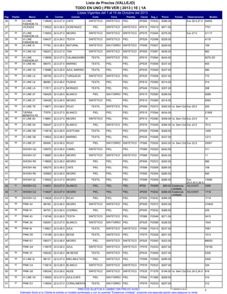 Listas Vigentes del 1 al 15 de Octubre del 2013
TODO EN UNO | PRI VER | 2013 | 1E | 1A
Lista de Precios (VALLEJO)
Pag IDMarcaPasillo Sug_cClavesPlantillaForro ModeloObservacionesFechasPrecioCorteColoresCorrida
54850P3S322PS65PIELSINTETICO118649VI LINE
FASHION 74
6926 Exc 26.5,27.0SINTETICOCAFE22.0-27.0 $366.00
7701P5S194PS15SINTETICOSINTETICO118522VICENZA27 PIELOCRE/NUEZ22.0-26.5 $571.00
31117P3S442PS75SINTETICOSINTETICO119053VI LINE
FASHION C0
6527 Exc 27.0SINTETICONEGRO22.0-27.0 $379.00
4176P2S982PS29PIELSINTETICO106437VI LINE
FASHION 62
6928 SINTETICOTESTA22.0-26.0 $328.00
109P2S071PS59SINTETICOSIN FORRO77793VI LINE I36828 SINTETICONATURAL22.0-26.0 $228.00
962P3S873PS09SINTETICOSINTETICO106201VI LINE H26829 SINTETICOTAN22.0-27.0 $426.00
5070-ZDP3S943PS15PIELSINTETICO118659VI LINE
FASHION A7
6930 TEXTILCALABAZA/BEIGE22.0-27.0 $434.00
400P3S062PS35PIELPIEL68070VI LINE K46831 TEXTILMARINO22.0-27.0 $337.00
480P3S062PS35PIELPIEL118986VI LINE V26931 TEXTILAZUL MARINO22.0-26.5 $337.00
772P3S062PS35PIELSINTETICO106793VI LINE L96832 SINTETICOTURQUEZA22.0-27.0 $337.00
014P2S852PS19PIELPIEL88085VI LINE L66832 TEXTILFIUSHA22.0-26.0 $314.00
308P3S242PS49PIELPIEL117611VI LINE L96833 TEXTILMORADO22.0-27.0 $357.00
0089P2S802PS15PIELSIN FORRO106425VI LINE 276834 PIELBLANCO22.0-26.5 $308.00
0093P2S852PS19PIELPIEL106426VI LINE 276834 SINTETICONEGRO22.0-26.5 $314.00
200P2S722PS09PIELSINTETICO118871VI LINE T86835 Exc 25.0TEXTILROJO23.0-26.0 $300.00 1a. Sem Oct
21905P3S943PS15PIELPIEL77676TIERRA
BENDITA F6
6835 PIELBLANCO22.0-27.0 $434.00
10P2S802PS15PIELPIEL118891VI LINE 836836 Exc 23.5SINTETICONEGRO22.0-27.0 $308.00 1a. Sem Oct
7512P3S492PS79PIELSINTETICO106447VI LINE 0X6836 Exc 22.5PIELBLANCO22.0-27.0 $384.00 1a. Sem Oct
1459P2S982PS29PIELPIEL119018VI LINE D66937 TEXTILACEITUNA22.0-26.5 $328.00
1213P3S062PS35PIELPIEL118922VI LINE D66937 TEXTILMARINO22.0-26.5 $337.00
33001P2S201PS69SINTETICOSIN FORRO69308VI LINE 276838 Exc 22.5PIELROJO22.0-26.0 $242.00 1a. Sem Oct
311P2S201PS69PIELPIEL105970SHOSH Q339 SINTETICOCAMEL22.0-26.0 $242.00
11P2S201PS69SINTETICOSINTETICO118687SHOSH G739 SINTETICONEGRO22.0-26.0 $242.00
580P2S722PS09PIELPIEL118655SHOSH R040 PIELNEGRO22.0-26.0 $300.00
109P2S591PS99PIELPIEL106270SHOSH A840 PIELCAFE22.0-26.0 $285.00
540P2S541PS95PIELPIEL105992SHOSH R041 PIELNEGRO22.0-26.0 $280.00
13090P2S591PS99PIELPIEL118502SHOSH 226741 Exc
25.0,25.5,26.5,27.0
TEXTILNEGRO22.0-27.0 $285.00
5366P0S999PS9PIELPIEL114631SHOSH C25142 AG.EXIST.PIELBLANCO23.0-27.0 $99.00 Existencia
Limitada
1719P3S322PS55PIELPIEL114627SHOSH C25143 AG.EXIST.PIELNEGRO23.0-27.0 $366.00 Existencia
Limitada
1719P3S322PS55PIELPIEL114628SHOSH C25643 PIELROJO23.0-27.0 $366.00
CH402P2S722PS09PIELSINTETICO98165PINK 436644 SINTETICONEGRO22.0-26.0 $300.00
035P3S322PS55PIELPIEL94703PINK 616644 PIELCOGÑAC22.0-26.0 $366.00
3410P2S461PS89PIELSINTETICO118746PINK 436745 SINTETICOTESTA22.0-26.5 $271.00
1043P2S982PS29PIELSIN FORRO106291PINK 306645 SINTETICOBLANCO22.0-27.0 $328.00
7081P2S151PS65SINTETICOSINTETICO116821PINK I86646 TEXTILAZUL22.0-26.5 $237.00
1514P2S281PS75PIELSINTETICO119188PINK D547 TEXTILBEIGE22.0-26.0 $251.00
B8053P2S932PS25SINTETICOSINTETICO106371PINK K147 PIELNEGRO22.0-26.0 $323.00
Y6155P2S331PS79SINTETICOSINTETICO118579PINK G448 SINTETICOAZUL23.0-26.0 $257.00
0325P3S062PS35PIELSINTETICO106222PINK 376648 TEXTIL9B BEIGE22.0-26.0 $337.00
2300P2S591PS99PIELSINTETICO88137VI LINE I26849 PIELMIEL/MULTICOLOR22.0-27.0 $285.00
334P2S331PS79SINTETICOSINTETICO119014PINK C46749 SINTETICOBLANCO22.0-26.5 $257.00
816P1S761PS35SINTETICOSINTETICO106334PINK G06650 Exc 24.0,24.5SINTETICONUDE23.0-26.0 $194.00 1a. Sem Oct
314P1S891PS45PIELSIN FORRO118500VI LINE V06850 PIELAZUL/CAFE22.0-27.0 $208.00
312P2S331PS79PIELSIN FORRO119004PINK E36751 TEXTILCORAL/MENTA22.0-27.0 $257.00
2717.26092013.00.00PRECIOS SUJETOS A CAMBIO SIN PREVIO AVISO
Estimado Socio si tu Cliente te solicita un modelo sombreado y con la Leyenda "Existencia Limitada", proponle una segunda opción para asegurar tu venta.
 