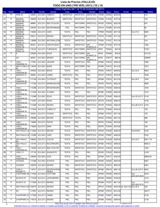 Listas Vigentes del 1 al 15 de Octubre del 2013
TODO EN UNO | PRI VER | 2013 | 1E | 1A
Lista de Precios (VALLEJO)
Pag IDMarcaPasillo Sug_cClavesPlantillaForro ModeloObservacionesFechasPrecioCorteColoresCorrida
412P2S021PS55SINTETICOSINTETICO106481PINK 406651 SINTETICOTABACO22.0-26.0 $223.00
103P1S421PS09SINTETICOSINTETICO106505BANANA
PRICE 66
6551 SINTETICOBLANCO22.0-26.0 $157.00
007P2S932PS25SINTETICOSIN FORRO88864BANANA
PRICE 04
6552 TEXTILMULTICOLOR22.0-27.0 $323.00
80P2S852PS19PIELSIN FORRO106357BANANA
PRICE 55
6553 PIELNEGRO/MAQUILLAJE22.0-26.0 $314.00
8003P2S461PS89PIELPIEL119262BANANA
PRICE 45
6554 Exc 27.0TEXTILCAFE22.0-27.0 $271.00
921P1S551PS19SINTETICOSINTETICO106311BANANA
PRICE 17
6555 SINTETICONEGRO22.0-27.0 $171.00
314P1S371PS05SINTETICOSINTETICO118689BANANA
PRICE 13
6555 TEXTILNATURAL/CORAL22.0-26.0 $151.00
1922P1S421PS09SIN
PLANTILLA
SINTETICO80251BANANA
PRICE 08
6556 TEXTILCAFE/FIUSHA22.0-27.0 $157.00
FOZYP0S423PS0SINTETICOSIN FORRO119142BANANA
PRICE 32
56 SINTETICOTURQUEZA22.0-27.0 $47.00
SV-012P0S694PS9SIN
PLANTILLA
SIN FORRO105925E6557 SINTETICOROJO23.0-26.0 $76.00
GM604P0S775PS5SIN
PLANTILLA
SIN FORRO68347GS57 SINTETICONEGRO22.0-26.0 $85.00
7082P3S322PS65PIELSINTETICO117061YAELI
FASHION 16
7558 TEXTILJAGUAR22.0-26.0 $366.00
7051P3S742PS99PIELSIN FORRO118435MOLTO BELLO
82
7359 TEXTILNUDE22.0-26.0 $412.00
9903P4S073PS25PIELPIEL104920YAELI
FASHION 93
5959 Exc 22.5TEXTILBEIGE22.0-26.0 $448.00
7029P3S442PS75PIELPIEL99584ABUSIVA 376160 SINTETICOCAMEL22.0-26.5 $379.00
1643P3S742PS99PIELPIEL117148YAELI
FASHION 25
7560 Exc 26.5TEXTILTUTIFRUTI23.0-26.5 $412.00
3805P4S743PS79PIELPIEL117335ABUSIVA 856161 TEXTILNARANJA/CORAL22.0-27.0 $522.00
1633P3S492PS79SINTETICOSINTETICO113388YAELI
FASHION D0
7561 TEXTILBEIGE/NEGRO22.0-27.0 $384.00
1010P3S692PS95PIELPIEL117438YAELI
FASHION 34
7562 TEXTILFLORES22.0-26.0 $406.00
0134P3S492PS79SINTETICOSINTETICO113396YAELI
FASHION D0
7562 Exc 22.0,27.0TEXTILROJO22.0-26.0 $384.00
4153P3S492PS79SINTETICOSINTETICO113397YAELI
FASHION D0
7563 TEXTILROSA22.0-26.0 $384.00
4153P3S492PS79SINTETICOSINTETICO113398YAELI
FASHION D0
7563 Exc 26.0,27.0TEXTILNEGRO22.0-26.0 $384.00
105P3S442PS75PIELPIEL117442YAELI
FASHION 70
7564 TEXTILCOBALTO22.0-27.0 $379.00
105P3S372PS69PIELPIEL103931YAELI
FASHION 70
5964 SINTETICOFIUSHA22.0-27.0 $371.00
488P3S823PS05PIELTEXTIL108585ABUSIVA 336165 SINTETICONEGRO22.0-26.5 $421.00
185P3S442PS75PIELPIEL116896YAELI
FASHION 08
7566 TEXTILPATHE22.0-27.0 $379.00
185P3S442PS75PIELPIEL116284YAELI
FASHION 08
7566 TEXTILGRIS22.0-27.0 $379.00
5183P2S292PS29SINTETICOSINTETICO113390SAO PAULO J46067 AG.EXIST.TEXTILNEGRO22.0-27.0 $229.00
5183P3S873PS09SINTETICOSINTETICO113389SAO PAULO J46067 TEXTILCAFE22.0-26.0 $426.00
624-1-15P2S292PS29SINTETICOSINTETICO109632SAO PAULO
B2
6067 Exc 22.0TEXTILCOCOA22.0-27.0 $229.00
8542-3P3S322PS65SINTETICOSINTETICO114754SAO PAULO
E6
6068 TEXTILROJO/NEGRO22.0-27.0 $366.00
1002P3S442PS75SINTETICOSINTETICO118326YAELI
FASHION 50
7568 TEXTILMULTICOLOR22.0-27.0 $379.00
2145P3S322PS55PIELPIEL117139YAELI Y16069 TEXTILAGUACATE22.0-26.0 $366.00
89R8-40P3S112PS39PIELPIEL109384YAELI
FASHION C6
7569 TEXTILAZUL22.0-26.5 $343.00
6501P4S943PS95SINTETICOSINTETICO117369VICENZA7470 PIELALPISTE22.0-26.5 $544.00
8301P4S743PS79SINTETICOSINTETICO108376VICENZA7470 PIELNEGRO22.0-26.5 $522.00
8403P6S194PS95SINTETICOSINTETICO116741CARLO
ROSSETTI
7371 Exc 26.5,27.0PIELNEGRO/AVENA
PERLA
22.0-27.0 $681.00
4918P4S493PS59PIELPIEL117636CHOPPARD 097372 Exc
22.0,22.5,25.5
PIELCOTTONE22.0-26.5 $494.00
1014P6S625PS29PIELPIEL117439SCHATZ 476073 PIELLEOPARDINO22.0-27.0 $729.00
1014P7S375PS89PIELPIEL117440SCHATZ 476073 Exc
25.0,26.5,27.0
PIELNEGRO22.0-27.0 $811.00
350P3S943PS15PIELPIEL100074SAO PAULO 366074 Exc 26.5PIELNEGRO22.0-26.5 $434.00 2a. Sem Oct
30017P3S742PS99PIELPIEL117057SD7474 PIELNEGRO22.0-27.0 $412.00
2130P3S572PS85PIELPIEL117352CHOPPARD 417375 PIELCAMEL22.0-27.0 $393.00
2130P3S622PS89PIELPIEL110015CHOPPARD 417375 PIELNEGRO22.0-27.0 $399.00
3 717.26092013.00.00PRECIOS SUJETOS A CAMBIO SIN PREVIO AVISO
Estimado Socio si tu Cliente te solicita un modelo sombreado y con la Leyenda "Existencia Limitada", proponle una segunda opción para asegurar tu venta.
 