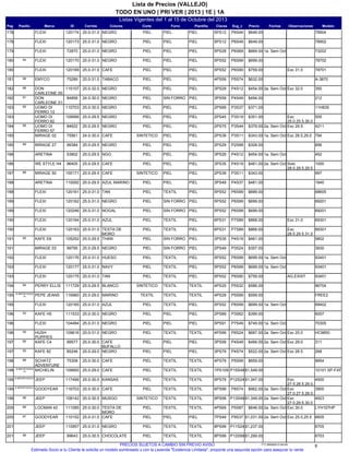 Listas Vigentes del 1 al 15 de Octubre del 2013
TODO EN UNO | PRI VER | 2013 | 1E | 1A
Lista de Precios (VALLEJO)
Pag IDMarcaPasillo Sug_cClavesPlantillaForro ModeloObservacionesFechasPrecioCorteColoresCorrida
78904P6S495PS12PIELPIEL120174FLEXI178 PIELNEGRO25.0-31.0 $649.00
78902P6S495PS12PIELPIEL120173FLEXI178 PIELNEGRO25.0-31.0 $649.00
73202P6S695PS28PIELPIEL72870FLEXI179 PIELNEGRO25.0-31.0 $669.00 1a. Sem Oct
78702P6S995PS52PIELPIEL120170FLEXI54180 PIELNEGRO25.0-31.0 $699.00
78701P6S905PS52PIELPIEL120169FLEXI180 Exc 31.0PIELCAFE25.0-31.0 $759.00
A-3870P5S744PS59PIELPIEL75289EMYCO98181 PIELTABACO25.0-31.0 $632.00
350P4S123PS29PIELPIEL115107DON
CARLEONE 05
98182 Exc 32.0PIELNEGRO25.0-32.0 $454.00 2a. Sem Oct
212P4S493PS59PIELSIN FORRO84858DON
CARLEONE 01
91182 PIELNEGRO24.0-30.0 $494.00
11H835P3S372PS69PIELPIEL110703UOMO DI
FERRO 13
85183 PIELNEGRO25.0-30.0 $371.00
555P3S192PS45PIELPIEL109589UOMO DI
FERRO 82
183 Exc
25.0,25.5,26.0
PIELNEGRO25.0-29.5 $351.00
4211P3S442PS75PIELPIEL84622UOMO DI
FERRO 57
88184 Exc 29.5PIELNEGRO25.0-29.5 $379.00 2a. Sem Oct
794P3S112PS39PIELPIEL75561MIRAGE 02185 Exc 28.5,29.0SINTETICOCAFE24.0-30.0 $343.00 1a. Sem Oct
856P2S982PS29PIELPIEL99384MIRAGE 2789185 PIELNEGRO25.0-29.5 $328.00
452P4S123PS29PIELPIEL53902ARETINA186 PIELNGO25.0-29.5 $454.00 1a. Sem Oct
1000P4S193PS35PIELPIEL96405WE STYLE H4186 Solo
28.0,28.5,29.5
PIELCAFE25.0-29.5 $461.00 2a. Sem Oct
997P3S112PS39PIELPIEL100171MIRAGE 5086187 SINTETICOCAFE25.0-29.5 $343.00
1840P4S373PS49PIELPIEL110092ARETINA188 PIELAZUL MARINO25.0-29.5 $481.00
68605P6S995PS52PIELTEXTIL120161FLEXI188 PIELTAN25.0-31.0 $699.00
69201P6S995PS52PIELSIN FORRO120162FLEXI189 PIELNEGRO25.0-31.0 $699.00
69201P6S995PS52PIELSIN FORRO120246FLEXI189 PIELNOGAL25.0-31.0 $699.00
69301P7S896PS31PIELTEXTIL120164FLEXI190 Exc 31.0PIELAZUL25.0-31.0 $868.00
69301P7S896PS31PIELTEXTIL120163FLEXI190 Exc
28.5,29.5,31.0
PIELTESTA DE
MORO
25.0-31.0 $868.00
5802P4S193PS35PIELSIN FORRO105252KAFE E695191 PIELTHAN25.0-29.5 $461.00
3930P3S242PS49PIELSIN FORRO99795MIRAGE 03191 PIELNEGRO25.0-29.5 $357.00
93401P6S995PS52PIELTEXTIL120176FLEXI192 PIELHUESO25.0-31.0 $699.00 1a. Sem Oct
93401P6S995PS52PIELTEXTIL120177FLEXI193 PIELNAVY25.0-31.0 $699.00 1a. Sem Oct
93401P6S905PS52PIELTEXTIL120175FLEXI193 AG.EXIST.PIELTAN25.0-31.0 $759.00
96704P5S324PS25TEXTILTEXTIL111729PERRY ELLIS84194 SINTETICOBLANCO25.0-29.5 $586.00
FREE2P5S994PS29TEXTILTEXTIL116960PEPE JEANSB.IMPORTADOS
10195 TEXTILMARINO25.0-29.0 $599.00
69402P6S995PS52PIELTEXTIL120165FLEXI195 PIELAZUL25.0-31.0 $699.00 1a. Sem Oct
6007P3S622PS89PIELPIEL111533KAFE H552196 PIELNEGRO25.0-30.0 $399.00
70305P7S495PS91PIELPIEL104484FLEXI196 PIELNEGRO25.0-31.0 $749.00 1a. Sem Oct
HC9850P6S244PS99TEXTILTEXTIL109616HUSH
PUPPIES
55196 Exc 25.0PIELNEGRO25.0-31.0 $687.00 2a. Sem Oct
311P4S493PS59PIELPIEL99577KAFE C495197 Exc 29.0PIELCAFE
BUFALLO
25.0-30.0 $494.00 2a. Sem Oct
268P4S743PS79PIELPIEL85246KAFE 8255197 Exc 28.5PIELNEGRO25.0-29.0 $522.00 2a. Sem Oct
9954P5S994PS79TEXTILTEXTIL75308SCHATZ
ADVENTURE
88198 PIELCAFE25.0-30.0 $659.00
10101 SP-FXFP15S491PS109TEXTILTEXTIL109950MICHELINB.IMPORTADOS
10198 PIELCAFE25.0-29.0 $1,549.00
4500P12S249PS79TEXTILTEXTIL117499JEEPB.IMPORTADOS 9
199 Exc
27.5,28.5,29.0,29.5,30.0
PIELKANSAS25.0-30.0 $1,347.00
3900P8S746PS99TEXTILTEXTIL116703GOODYEARB.IMPORTADOS 9
199 Exc
27.0,27.5,28.0,29.0
PIELCAFE25.0-30.0 $962.00 2a. Sem Oct
4923P13S499PS99TEXTILTEXTIL108142JEEP96199 Exc
27.0,29.5,30.0
SINTETICOMUSGO25.0-30.5 $1,349.00 2a. Sem Oct
LYH107HPP5S874PS69TEXTILTEXTIL111085LOCMAN 4289200 Exc 30.0PIELTESTA DE
MORO
25.0-30.0 $646.00 2a. Sem Oct
6605P9S377PS49PIELPIEL110152GOODYEAR97200 Exc 25.0,25.5PIELCAFE25.0-31.0 $1,031.00 2a. Sem Oct
6705P11S248PS99TEXTILTEXTIL110957JEEP201 PIELNEGRO25.0-31.0 $1,237.00
6703P12S998PS99TEXTILTEXTIL99643JEEP96201 PIELCHOCOLATE25.0-30.5 $1,299.00
8717.26092013.00.00PRECIOS SUJETOS A CAMBIO SIN PREVIO AVISO
Estimado Socio si tu Cliente te solicita un modelo sombreado y con la Leyenda "Existencia Limitada", proponle una segunda opción para asegurar tu venta.
 