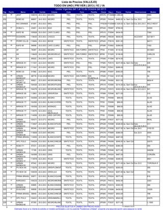 Listas Vigentes del 1 al 15 de Octubre del 2013
TODO EN UNO | PRI VER | 2013 | 1E | 1A
Lista de Precios (VALLEJO)
Pag IDMarcaPasillo Sug_cClavesPlantillaForro ModeloObservacionesFechasPrecioCorteColoresCorrida
3560P13S999PS79TEXTILTEXTIL104616JEEP96202 PIELNEGRO25.0-30.0 $1,399.00
3401P4S443PS55TEXTILTEXTIL86807KEBO 63202 Exc 30.0PIELNEGRO24.0-30.5 $489.00 1a. Sem Oct
WILD WESTP12S991PS039PIELPIEL61097RIO GRANDE203 Exc 29.0,30.0PIELMIEL25.0-30.0 $1,429.00 1a. Sem Oct
52000P6S875PS49PIELPIEL23491DOBLE L91203 PIELNGO24.0-30.5 $756.00
7304P3S943PS15PIELPIEL105928KAFE 6066204 PIELCAFE CLARO25.0-29.5 $434.00
D213611P6S394PS89TEXTILTEXTIL118430DOCKERSB.IMPORTADOS 9
204 AG.EXIST.PIELCHOCO25.0-30.0 $639.00
94311P3S192PS45SINTETICOTEXTIL118464PERRY ELLIS66205 SINTETICOBEIGE25.0-30.0 $351.00
7302P3S622PS89PIELPIEL94898KAFE 6066205 PIELCAFE CLARO25.0-29.5 $399.00
SH-8001P1S057PS5SINTETICOSIN FORRO78387AF206 SINTETICONEGRO25.0-28.0 $116.00
CARLOSP1S258PS9SINTETICOSIN FORRO118425AS206 SINTETICONEGRO/ROJO24.0-29.0 $138.00
5131P1S941PS49TEXTILTEXTIL85522EX53207 SINTETICOCAFE25.0-29.0 $214.00
035P2S151PS65PIELPIEL111041MIRAGE 8186208 Solo
23.0,23.5,24.0
SINTETICONEGRO22.0-24.5 $237.00 2a. Sem Oct
035P2S411PS85PIELPIEL111041MIRAGE 8186208 SINTETICONEGRO25.0-29.5 $266.00
755P3S572PS85TEXTILTEXTIL51582KEBO 3390209 PIELNGO22.0-25.5 $393.00
54P1S421PS09SIN
PLANTILLA
SIN FORRO68778URBAN
SHOES 67
68209 SINTETICONEGRO21/22-25/26 $157.00
8604-KP4S823PS85TEXTILTEXTIL90821SCHATZ
SPORT 12
44211 PIELNEGRO/MORADO22.0-26.5 $531.00
045P2S852PS19TEXTILTEXTIL104426URBAN
SHOES 27
44211 Exc
23.5,24.5,25.0
PIELNEGRO/FIUSHA22.0-26.0 $314.00 2a. Sem Oct
501P2S722PS09TEXTILTEXTIL104276MIRAGE 7641212 Exc 22.0,22.5SINTETICONEGRO/BLANCO/MORADO22.0-26.0 $300.00 2a. Sem Oct
310P2S461PS89TEXTILTEXTIL113661MIRAGE 8541212 SINTETICOGRIS/ROSA22.0-26.0 $271.00
ALASP0S997PS5TEXTILTEXTIL104364MIRAGE 7741213 TEXTILNEGRO22.0-26.0 $99.00
ALASP0S997PS5TEXTILTEXTIL104360MIRAGE 7741213 TEXTILBLANCO/VERDE22.0-26.0 $99.00
ALASP0S997PS5TEXTILTEXTIL104359MIRAGE 7741213 TEXTILMORADO22.0-26.0 $99.00
ALASP0S997PS5TEXTILTEXTIL114070MIRAGE 7741213 TEXTILAZUL
MEZCLILLA
22.0-26.0 $99.00
ALASP0S997PS5TEXTILTEXTIL114069MIRAGE 7741213 TEXTILGRIS OXFORD22.0-26.0 $99.00
REALP3S372PS69TEXTILTEXTIL104371URBAN
SHOES 53
44214 PIELNEGRO22.0-27.0 $371.00
311P2S982PS29TEXTILTEXTIL113547URBAN
SHOES 51
45214 Solo
24.0,24.5,25.0,25.5
PIELBLANCO/FIUSHA22.0-26.0 $328.00 2a. Sem Oct
3102-03P3S062PS35TEXTILTEXTIL85349URBAN
SHOES 15
44215 Exc 26.0SINTETICONEGRO22.0-26.0 $337.00 1a. Sem Oct
2000P3S692PS79TEXTILTEXTIL113629URBAN
SHOES 49
215 Exc 22.5PIELNEGRO23.0-24.5 $369.00
773P4S243PS39TEXTILTEXTIL114550PIRMA BRASIL42216 TEXTILBLANCO/OXFORD/FIUSHA22.0-26.0 $467.00
20070P4S993PS99TEXTILTEXTIL104254HPC POLO41216 SINTETICOBLANCO/NEGRO/FIUSHA23.0-26.0 $549.00 1a. Sem Oct
050P3S492PS79TEXTILTEXTIL67231KEBO F141217 PIELNEGRO22.0-26.0 $384.00
049256P2S461PS89TEXTILTEXTIL17185URBAN
SHOES 22
44217 TEXTILGRIS22.0-26.0 $271.00
CORUÑAP4S243PS39TEXTILTEXTIL104369URBAN
SHOES 53
44218 PIELGRIS22.0-26.0 $467.00
9501P2S802PS15TEXTILTEXTIL113678URBAN
SHOES 17
45218 SINTETICOROJO22.0-26.0 $308.00
TORONJA-SP3S372PS59TEXTILTEXTIL97042URBAN
SHOES 53
44219 Exc 23.5TEXTILNEGRO22.0-26.0 $371.00 2a. Sem Oct
300P2S722PS09TEXTILTEXTIL115276PO BOX A543220 TEXTILGRIS/PLOMO/FIUSHA22.0-26.0 $300.00
764P2S331PS79TEXTILTEXTIL104035PO BOX C643220 TEXTILGRIS/LILA22.0-26.0 $257.00 3a. Sem Oct
819P5S244PS19TEXTILTEXTIL90871PIRMA BRASIL221 TEXTILBLANCO/GUINDA/ROSA22.0-26.5 $577.00
3303P4S123PS29TEXTILTEXTIL104233KAROSSO41221 SINTETICONEGRO/MORADO23.0-27.0 $454.00
384P2S722PS09TEXTILTEXTIL93685URBAN
SHOES 24
44222 SINTETICOBLANCO/NARANJA25.0-29.0 $300.00
10220P3S993PS19TEXTILTEXTIL90808EESCORD40223 SINTETICONEGRO/AMARILLO25.0-29.5 $439.00
799P4S573PS65TEXTILTEXTIL58949PIRMA BRASIL42223 SINTETICOBLANCO/NEGRO25.0-29.5 $503.00
20070P4S743PS79TEXTILTEXTIL104241HPC POLO41224 TEXTILGRIS/AMARILLO25.0-29.5 $522.00
L-1500P3S372PS59TEXTILTEXTIL67350URBAN
SHOES 49
44225 TEXTILNEGRO/BLANCO25.0-29.5 $371.00
9 717.26092013.00.00PRECIOS SUJETOS A CAMBIO SIN PREVIO AVISO
Estimado Socio si tu Cliente te solicita un modelo sombreado y con la Leyenda "Existencia Limitada", proponle una segunda opción para asegurar tu venta.
 