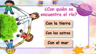 ¿Con quién se
encuentra el río?
Con la tierra
Con los astros
Con el mar
 