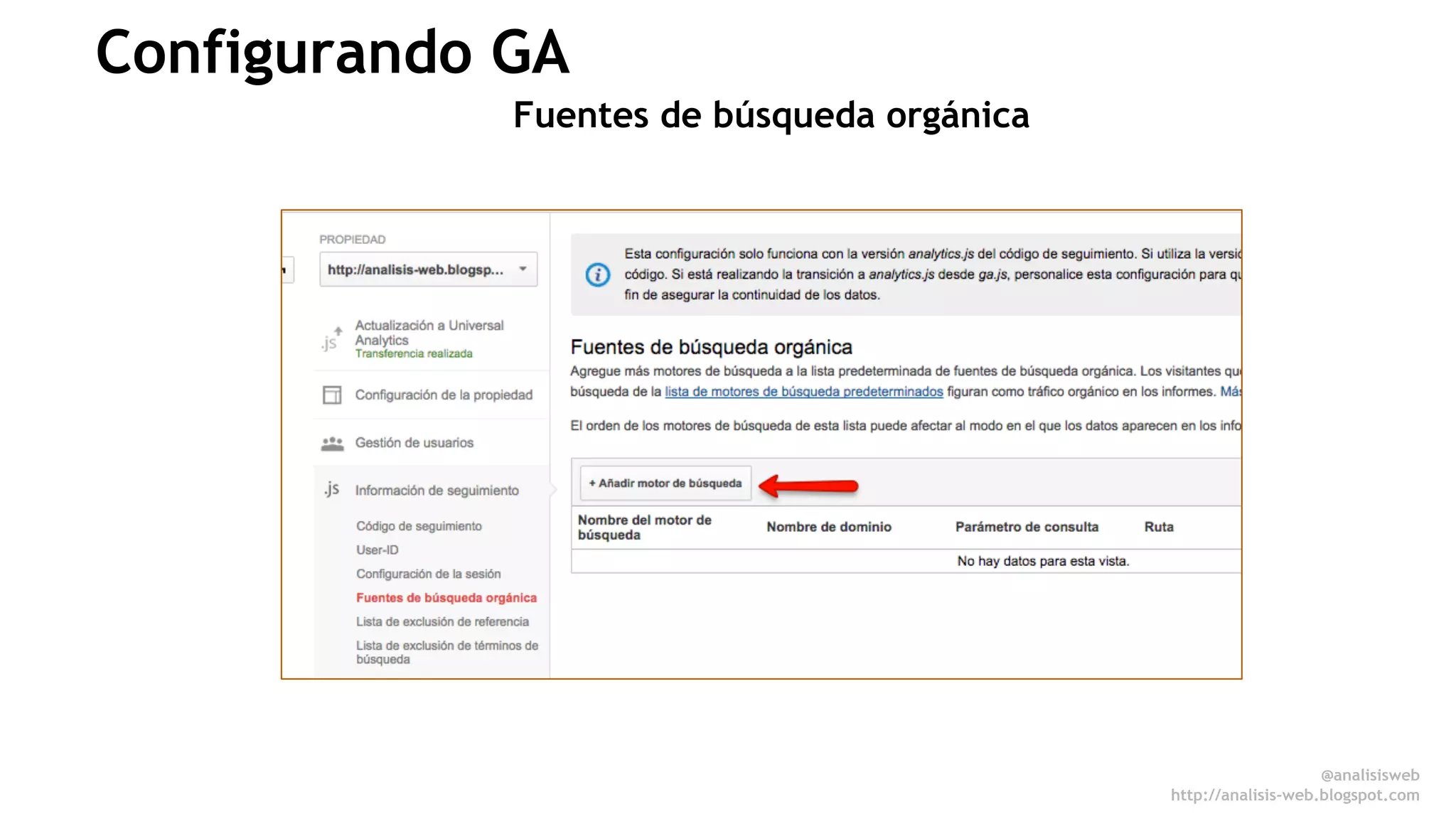 @anali sisweb 
http://analisis-web.blogspot.com 
Configurando GA 
Fuentes de búsqueda orgánica 
 