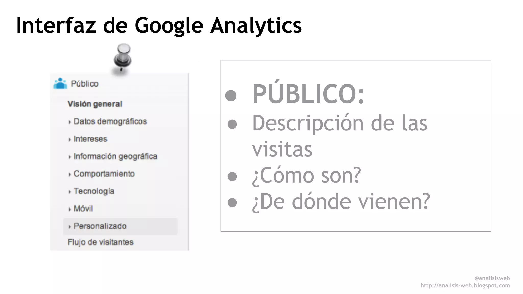 Interfaz de Google Analytics 
● PÚBLICO: 
● Descripción de las 
visitas 
● ¿Cómo son? 
● ¿De dónde vienen? 
@analisisweb 
http://analisis-web.blogspot.com 
 