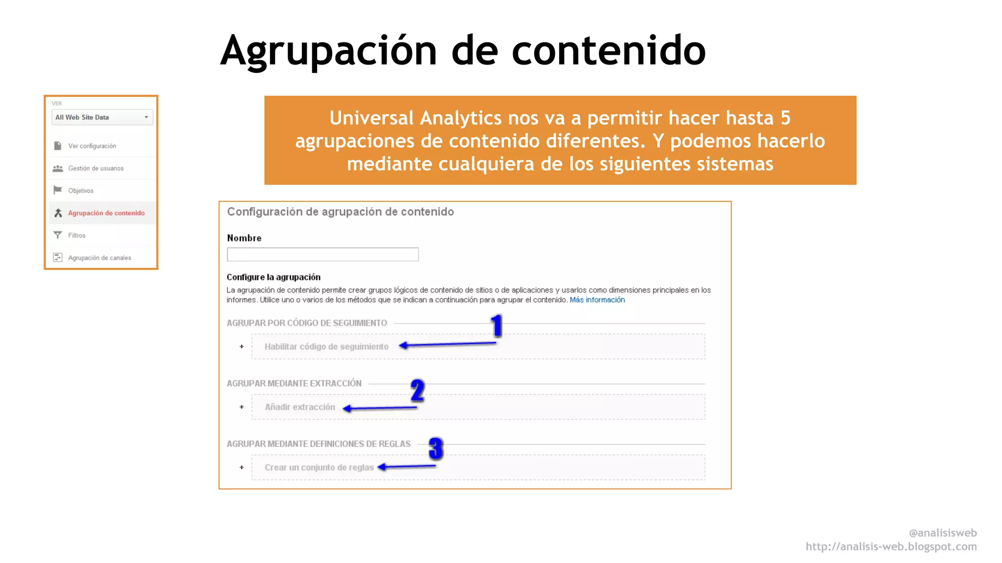 @anali sisweb 
http://analisis-web.blogspot.com 
Agrupación de contenido 
Universal Analytics nos va a permitir hacer hasta 5 
agrupaciones de contenido diferentes. Y podemos hacerlo 
mediante cualquiera de los siguientes sistemas 
 