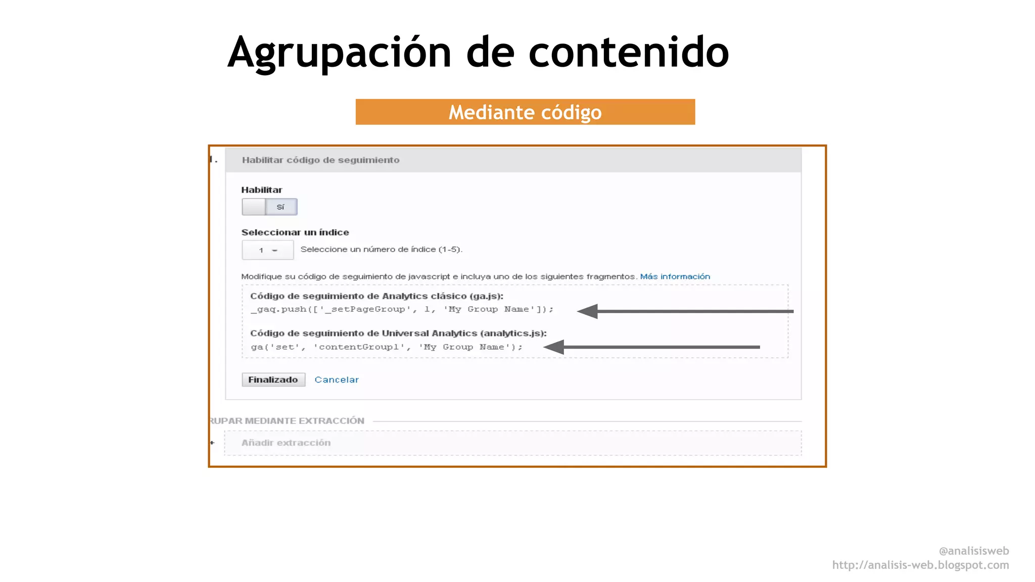 @anali sisweb 
http://analisis-web.blogspot.com 
Agrupación de contenido 
Mediante código 
 