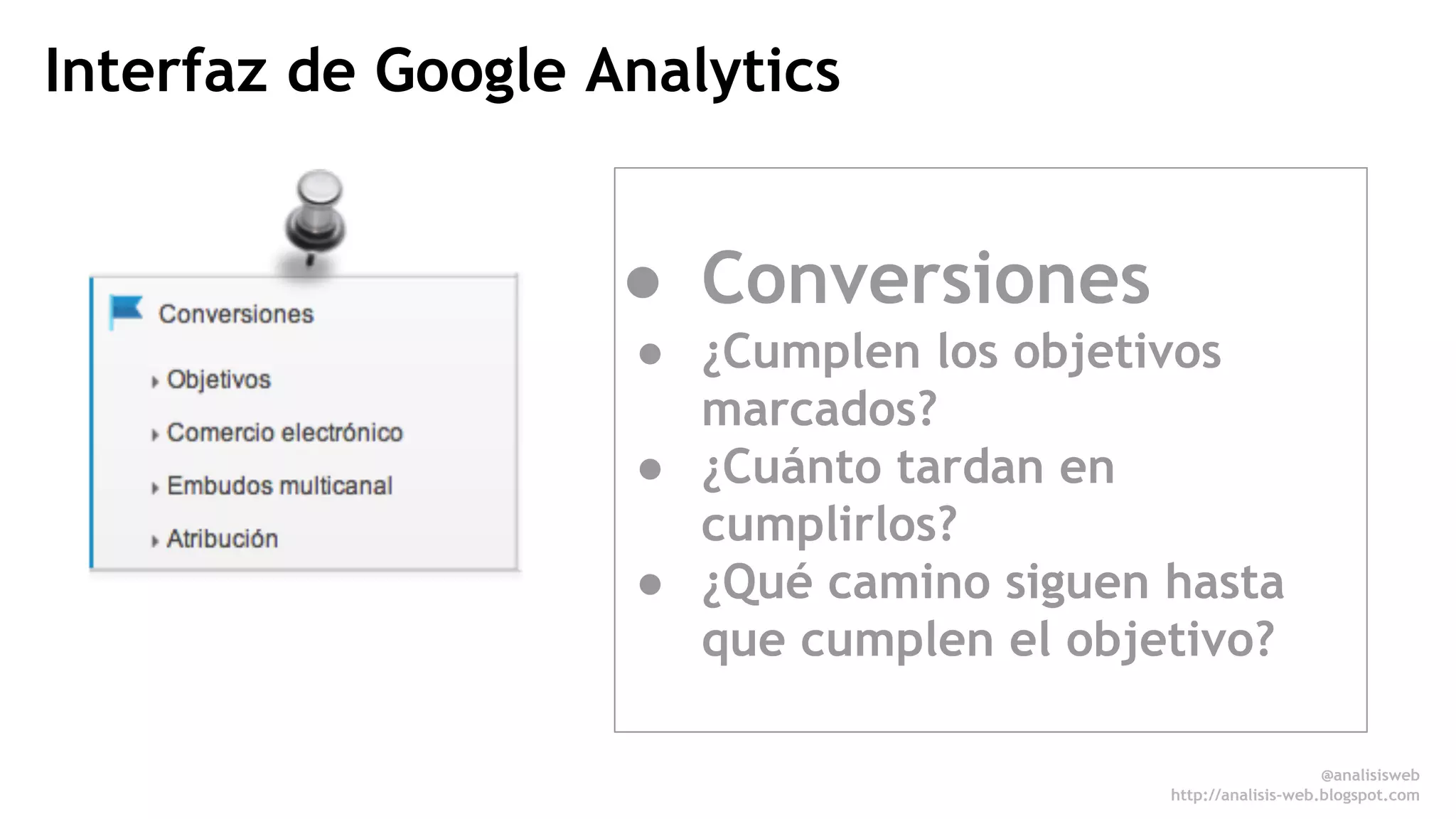 Interfaz de Google Analytics 
● Conversiones 
● ¿Cumplen los objetivos 
marcados? 
● ¿Cuánto tardan en 
cumplirlos? 
● ¿Qué camino siguen hasta 
que cumplen el objetivo? 
@analisisweb 
http://analisis-web.blogspot.com 
 
