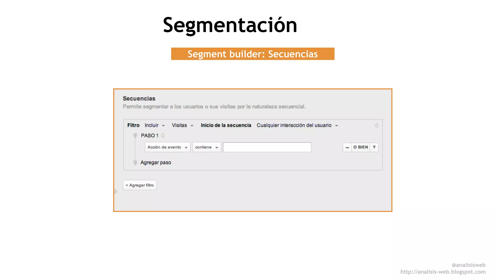 @anali sisweb 
http://analisis-web.blogspot.com 
Segmentación 
Segment builder: Secuencias 
 