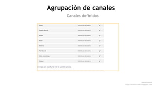@anali sisweb 
http://analisis-web.blogspot.com 
Agrupación de canales 
Canales definidos 
 