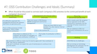 #7: OSS Contribution Challenges and Ideals (Summary)
There are many OSS for each
product. You also need an internal
community.
Linux is the common PF.
HOSTING has its challenges.
There is little awareness of OSS
dependency. There is little
awareness of contribution.
The hurdle of contribution to OSS is
high.
Since there is a delivery to the
customer, the location of copyright is a
problem and contribution is difficult.
It is difficult to approach the
management because the software
itself does not generate profit.
OSS is mainly used. We recognize
that an approach to the OSS
community is necessary, but the
shortage of human resources is
difficult.
There are issues in OSS literacy,
SBOM management and license
management.
We are indebted to OSS, but
community contributions are out of
reach.
We try to bring our technology
development into upstream, but we
use LTS (long-term stable).
We contribute to OSS as a team, but it's hard to agree with "why contribute to
OSS." We need an explanation.
If we don't contribute, we expect the cost of maintenance to continue to be
security-aware.
● What should be discussed to connect each company's OSS activities to the continued benefit of each
company's business?
Reforming internal
awareness
Development of in-house rules
and tools
Securing
personnel/activity time
Hosting
 