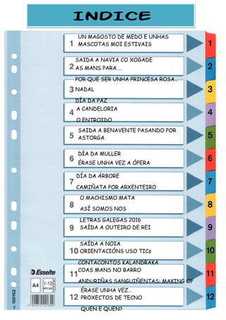 INDICE
UN MAGOSTO DE MEDO E UNHAS
MASCOTA
SAIDA A NAVIA CO XOGADE
AS MANS PARA….
POR QUE SER UNHA PRINCESA ROSA…
NADAL
DÍA DA PAZ
A CANDELORIA
O ENTROIDO
SAIDA A BENAVENTE PASANDO POR
ASTORGA
DÍA DA MULLER
ÉRASE UNHA VEZ A ÓPERA
DÍA DA ÁRBORE
CAMIÑATA POR ARXENTEIRO
O MACHISMO MATA
ASÍ SOMOS NOS
LETRAS GALEGAS 2016
SAÍDA A OUTEIRO DE REI
SAÍDA A NOIA
ORIENTACIÓNS USO TICs
CONTACONTOS KALANDRAKA
COAS MANS NO BARRO
ANDURIÑAS SANGUIÑENTAS: MAKING OF
ÉRASE UNHA VEZ
PROXECTOS DE TECNO
QUEN E QUEN?
INDICE
UN MAGOSTO DE MEDO E UNHAS
MASCOTAS MOI ESTIVAIS
SAIDA A NAVIA CO XOGADE
AS MANS PARA….
POR QUE SER UNHA PRINCESA ROSA…
NADAL
DÍA DA PAZ
A CANDELORIA
O ENTROIDO
SAIDA A BENAVENTE PASANDO POR
ASTORGA
DÍA DA MULLER
ÉRASE UNHA VEZ A ÓPERA
DÍA DA ÁRBORE
CAMIÑATA POR ARXENTEIRO
O MACHISMO MATA
ASÍ SOMOS NOS
LETRAS GALEGAS 2016
SAÍDA A OUTEIRO DE REI
SAÍDA A NOIA
ORIENTACIÓNS USO TICs
CONTACONTOS KALANDRAKA
COAS MANS NO BARRO
ANDURIÑAS SANGUIÑENTAS: MAKING OF
ÉRASE UNHA VEZ…
PROXECTOS DE TECNO
QUEN E QUEN?
UN MAGOSTO DE MEDO E UNHAS
POR QUE SER UNHA PRINCESA ROSA…
SAIDA A BENAVENTE PASANDO POR
ANDURIÑAS SANGUIÑENTAS: MAKING OF
 