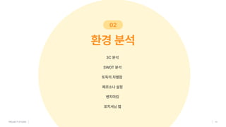 3C분석

SWOT분석

토독의차별점 

페르소나설정

벤치마킹

포지셔닝맵
환경분석
02
 