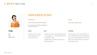 박재율
https://m.blog.naver.com/nhinvest_official/221968227650
“세상에궁금한게너무많아!”
NEEDS SCENARIO
재율군은자주어울려다니는친구들과있을때자신이알고
있는이야기를뽐내기를매우좋아한다.하지만말을정리하는
게익숙치않고소통하는방법을잘몰라친구들이이에지쳐
불만을가지게되고재율이는마음껏자신의지식을말할수
있는공간을찾아다니고있다.
VR기기로놀기,유행어따라하기
또래친구들사이에트렌드에대하여민감함


아는것이있으면나서서뽐내는것을좋아하나 

말정리가익숙치않음
HOBBY
PERSONALITY
8세
남성
초등학교1학년
GOAL
현재친구들사이의이슈가궁금해요

내생각을마음껏펼치고싶어요

조리있게잘말하고싶어요
매번업데이트되는다양한소식을통해이슈를빠르게알게
소식마다댓글을달거나그소식에대한토론을진행하여생각
을자유롭게펼칠수있게
토론유형을분석받고따로궁금한점은코칭받을수있어

실력향상에도움을받는다.
환경분석 페르소나설정 21
 