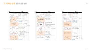 디자인컨셉 영상디자인발전 54
 