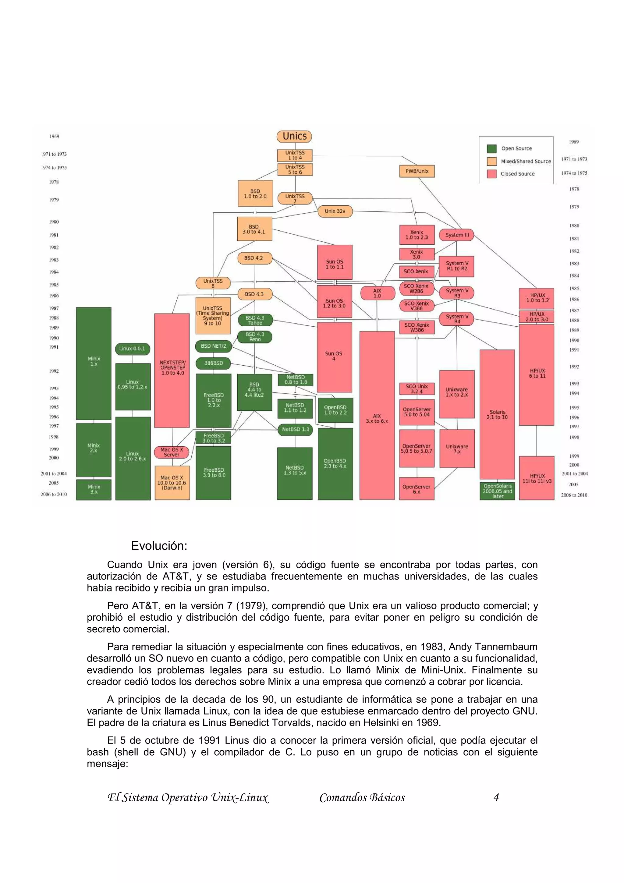 Evolución:
    Cuando Unix era joven (versión 6), su código fuente se encontraba por todas partes, con
autorización de AT&T, y se estudiaba frecuentemente en muchas universidades, de las cuales
había recibido y recibía un gran impulso.
    Pero AT&T, en la versión 7 (1979), comprendió que Unix era un valioso producto comercial; y
prohibió el estudio y distribución del código fuente, para evitar poner en peligro su condición de
secreto comercial.
    Para remediar la situación y especialmente con fines educativos, en 1983, Andy Tannembaum
desarrolló un SO nuevo en cuanto a código, pero compatible con Unix en cuanto a su funcionalidad,
evadiendo los problemas legales para su estudio. Lo llamó Minix de Mini-Unix. Finalmente su
creador cedió todos los derechos sobre Minix a una empresa que comenzó a cobrar por licencia.
     A principios de la decada de los 90, un estudiante de informática se pone a trabajar en una
variante de Unix llamada Linux, con la idea de que estubiese enmarcado dentro del proyecto GNU.
El padre de la criatura es Linus Benedict Torvalds, nacido en Helsinki en 1969.
    El 5 de octubre de 1991 Linus dio a conocer la primera versión oficial, que podía ejecutar el
bash (shell de GNU) y el compilador de C. Lo puso en un grupo de noticias con el siguiente
mensaje:


    El Sistema Operativo Unix-Linux               Comandos Básicos                      4
 