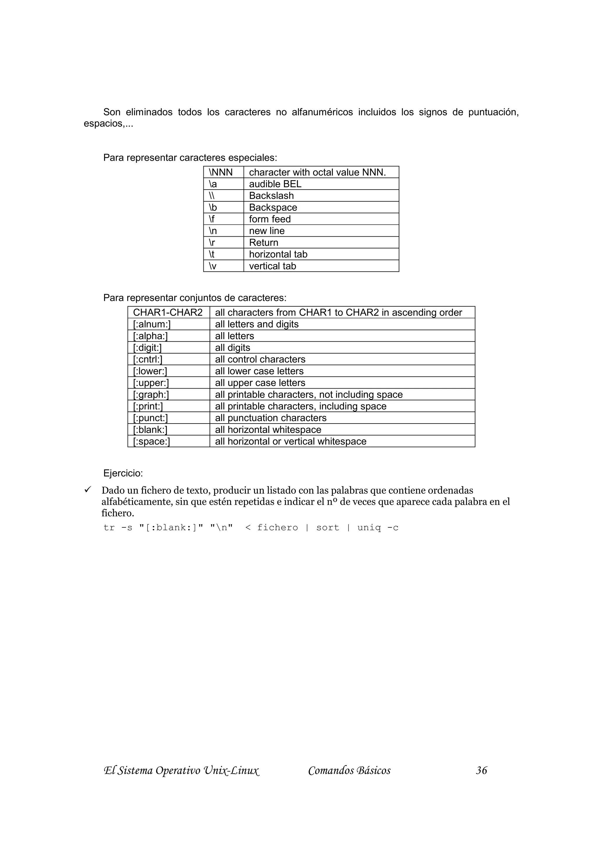 Son eliminados todos los caracteres no alfanuméricos incluidos los signos de puntuación,
espacios,...


    Para representar caracteres especiales:
                           NNN     character with octal value NNN.
                           a       audible BEL
                                  Backslash
                           b       Backspace
                           f       form feed
                           n       new line
                           r       Return
                           t       horizontal tab
                           v       vertical tab


    Para representar conjuntos de caracteres:
           CHAR1-CHAR2 all characters from CHAR1 to CHAR2 in ascending order
           [:alnum:]         all letters and digits
           [:alpha:]         all letters
           [:digit:]         all digits
           [:cntrl:]         all control characters
           [:lower:]         all lower case letters
           [:upper:]         all upper case letters
           [:graph:]         all printable characters, not including space
           [:print:]         all printable characters, including space
           [:punct:]         all punctuation characters
           [:blank:]         all horizontal whitespace
           [:space:]         all horizontal or vertical whitespace


    Ejercicio:
   Dado un fichero de texto, producir un listado con las palabras que contiene ordenadas
   alfabéticamente, sin que estén repetidas e indicar el nº de veces que aparece cada palabra en el
   fichero.
    tr -s "[:blank:]" "n" < fichero | sort | uniq -c




    El Sistema Operativo Unix-Linux                Comandos Básicos                       36
 