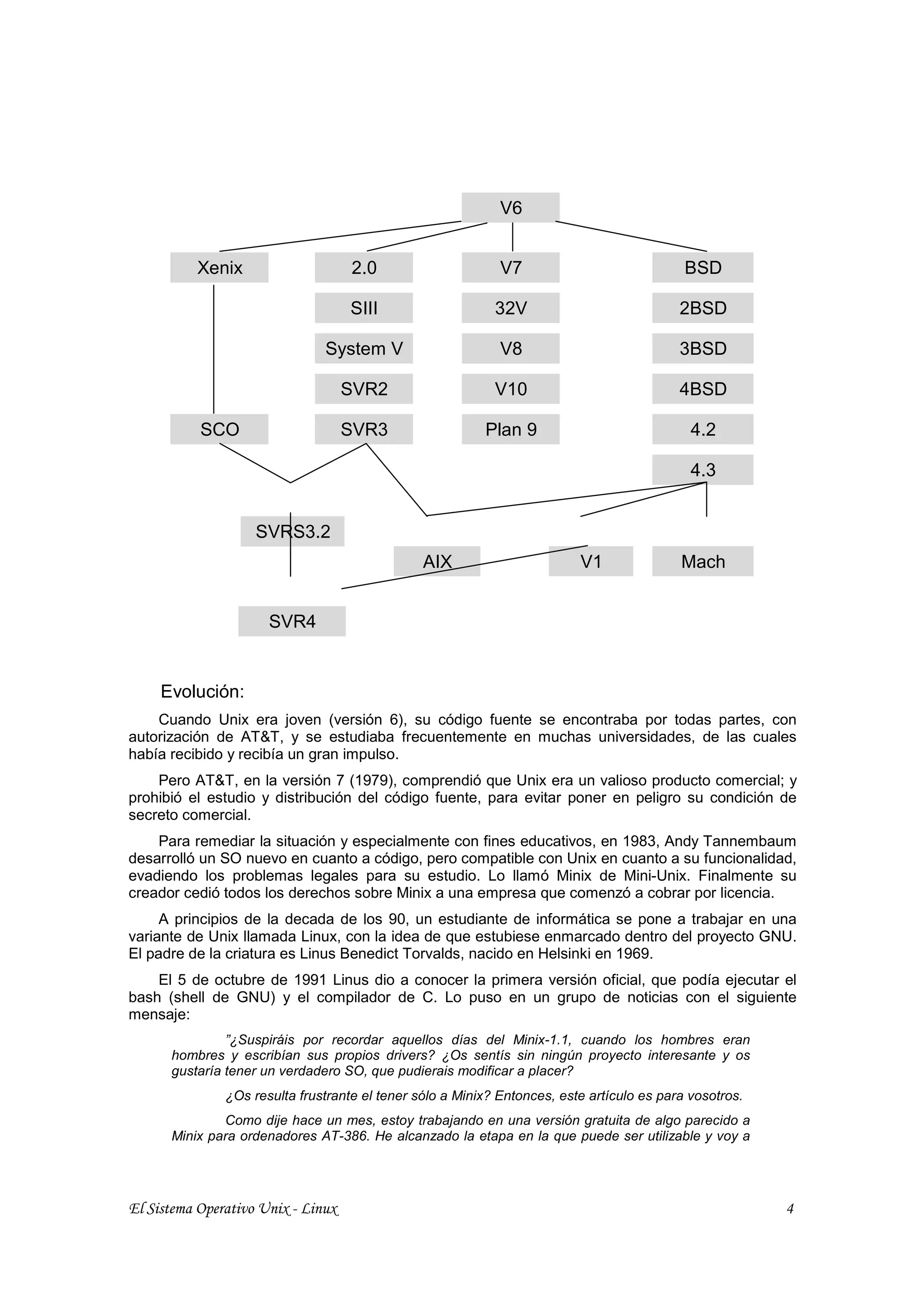 V6


          Xenix                     2.0                      V7                             BSD

                                    SIII                    32V                            2BSD

                               System V                      V8                            3BSD

                                    SVR2                    V10                            4BSD

           SCO                      SVR3                  Plan 9                             4.2

                                                                                             4.3


                    SVRS3.2
                                                AIX                       V1               Mach


                      SVR4


     Evolución:
    Cuando Unix era joven (versión 6), su código fuente se encontraba por todas partes, con
autorización de AT&T, y se estudiaba frecuentemente en muchas universidades, de las cuales
había recibido y recibía un gran impulso.
    Pero AT&T, en la versión 7 (1979), comprendió que Unix era un valioso producto comercial; y
prohibió el estudio y distribución del código fuente, para evitar poner en peligro su condición de
secreto comercial.
    Para remediar la situación y especialmente con fines educativos, en 1983, Andy Tannembaum
desarrolló un SO nuevo en cuanto a código, pero compatible con Unix en cuanto a su funcionalidad,
evadiendo los problemas legales para su estudio. Lo llamó Minix de Mini-Unix. Finalmente su
creador cedió todos los derechos sobre Minix a una empresa que comenzó a cobrar por licencia.
     A principios de la decada de los 90, un estudiante de informática se pone a trabajar en una
variante de Unix llamada Linux, con la idea de que estubiese enmarcado dentro del proyecto GNU.
El padre de la criatura es Linus Benedict Torvalds, nacido en Helsinki en 1969.
    El 5 de octubre de 1991 Linus dio a conocer la primera versión oficial, que podía ejecutar el
bash (shell de GNU) y el compilador de C. Lo puso en un grupo de noticias con el siguiente
mensaje:
               ”¿Suspiráis por recordar aquellos días del Minix-1.1, cuando los hombres eran
      hombres y escribían sus propios drivers? ¿Os sentís sin ningún proyecto interesante y os
      gustaría tener un verdadero SO, que pudierais modificar a placer?
               ¿Os resulta frustrante el tener sólo a Minix? Entonces, este artículo es para vosotros.
              Como dije hace un mes, estoy trabajando en una versión gratuita de algo parecido a
      Minix para ordenadores AT-386. He alcanzado la etapa en la que puede ser utilizable y voy a




El Sistema Operativo Unix - Linux                                                                        4
 
