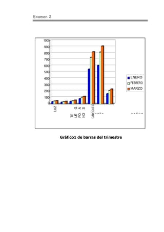 Todolodewordparablogx3 111017141805-phpapp01