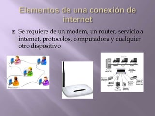  Se requiere de un modem, un router, servicio a
internet, protocolos, computadora y cualquier
otro dispositivo
 