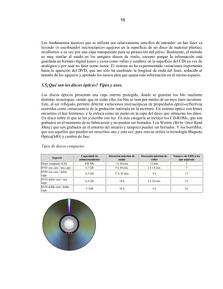 16




Los fundamentos técnicos que se utilizan son relativamente sencillos de entender: un haz láser va
leyendo (o escribiendo) microscópicos agujeros en la superficie de un disco de material plástico,
recubiertos a su vez por una capa transparente para su protección del polvo. Realmente, el método
es muy similar al usado en los antiguos discos de vinilo, excepto porque la información está
guardada en formato digital (unos y ceros como valles y cumbres en la superficie del CD) en vez de
analógico y por usar un láser como lector. El sistema no ha experimentado variaciones importantes
hasta la aparición del DVD, que tan sólo ha cambiado la longitud de onda del láser, reducido el
tamaño de los agujeros y apretado los surcos para que quepa más información en el mismo espacio.

5.5¿Qué son los discos ópticos? Tipos y usos.

Los discos ópticos presentan una capa interna protegida, donde se guardan los bits mediante
distintas tecnologías, siendo que en todas ellas los bits se leen por medio de un rayo láser incidente.
Este, al ser reflejado, permite detectar variaciones microscópicas de propiedades óptico-reflectivas
ocurridas como consecuencia de la grabación realizada en la escritura. Un sistema óptico con lentes
encamina el haz luminoso, y lo enfoca como un punto en la capa del disco que almacena los datos.
Un disco sobre el que se lee y escribe con luz. En esta categoría se incluye los CD-ROMs, que son
grabados en el momento de su fabricación y no pueden ser borrados. Los Worms (Write Once Read
Many) que son grabados en el entorno del usuario y tampoco pueden ser borrados. Y los borrables,
que son aquellos que pueden ser reescritos una y otra vez, para esto se utiliza la tecnología Magneto
Óptica(MO) y cambio de fase.

Tipos de discos compactos

                           Capacidad de    Duración máxima de   Duración máxima de   Número de CDS a los
        Soporte
                          almacenamiento          audio                vídeo            que equivale
Disco compacto (CD)           650 Mb           1 h 18 min.            15 min.                1
DVD una cara / una capa       4,7 GB           9 h 30 min.          2 h 15 min.              7
DVD una cara / doble
                              8,5 GB          17 h 30 min.             4h                    13
capa
DVD doble cara / una
                              9,4 GB              19 h              4 h 30 min.              14
capa
DVD doble cara / doble
                              17 GB               35 h                 8h                    26
capa
 