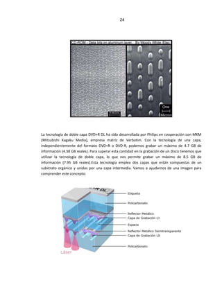 24




La tecnología de doble capa DVD+R DL ha sido desarrollada por Philips en cooperación con MKM
(Mitsubishi Kagaku Media), empresa matriz de Verbatim. Con la tecnología de una capa,
independientemente del formato DVD+R o DVD-R, podemos grabar un máximo de 4.7 GB de
información (4.38 GB reales). Para superar esta cantidad en la grabación de un disco tenemos que
utilizar la tecnología de doble capa, lo que nos permite grabar un máximo de 8.5 GB de
información (7.95 GB reales).Esta tecnología emplea dos capas que están compuestas de un
substrato orgánico y unidas por una capa intermedia. Vamos a ayudarnos de una imagen para
comprender este concepto:
 