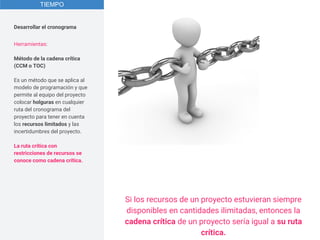 Desarrollar el cronograma
TIEMPO
Herramientas:
Método de la cadena crítica
(CCM o TOC)
Es un método que se aplica al
modelo de programación y que
permite al equipo del proyecto
colocar holguras en cualquier
ruta del cronograma del
proyecto para tener en cuenta
los recursos limitados y las
incertidumbres del proyecto.
La ruta crítica con
restricciones de recursos se
conoce como cadena crítica.
Si los recursos de un proyecto estuvieran siempre
disponibles en cantidades ilimitadas, entonces la
cadena crítica de un proyecto sería igual a su ruta
crítica.
 