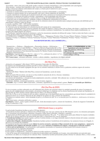 13/4/2017 TODO POR NUESTRA SALUD DXN ( CANCER): PRODUCTOS DXN Y SUS BENEFICIOS
http://ansero13dxn.blogspot.com.es/2014/10/v­behaviorurldefaultvmlo.html 4/8
DOSIS: 6 COMPRIMIDOS AL DÍA
Ingrediente activo por dosis diaria :
Espirulina platensis 1444.50 mg
Talco 25,50 mg
El carbonato de calcio 18,00 mg
Goma arábiga 12.00 mg
­Ficocianina ­ único color azul­verde puede ayudar a mejorar el sistema inmunológico y tiene propiedades anti­cancerígenas.
­Beta caroteno ­ caroteno beta Espirulina es diez veces más concentrada que las zanahorias.
Ayuda a reforzar las defensas antioxidantes del cuerpo y es bueno para la salud de los ojos y la visión.
Beneficios de la Espirulina:
1. Estimula el sistema inmune para destruir los organismos invasores enfermedades y carcinógenos.
2. Potencia el sistema inmune con su anti­tumorales, anti­viral y efectos inductores de interferón.
3. Ayuda a desinfectar el intestino por la desintoxicación del colon y promover el crecimiento de bacterias amistosas.
4. Promueve la reparación del tejido en heridas y quemaduras y tiene propiedades anti­infecciosas.
5. Disminuye los niveles de colesterol y ayuda a reducir el riesgo de enfermedad cardiovascular.
6. Funciona como un antiinflamatorio, ayudando a reducir la inflamación característica de la artritis.
7. Proporciona apoyo nutricional superior como uno de los alimentos enteros de la naturaleza para cualquier persona que está debilitado por la
enfermedad, el alcohol o abuso de drogas.
8. Ayuda a equilibrar ARN / ADN (ácidos nucleídos)
9. Frena el apetito y ayuda a estimular el metabolismo.
10. Funciona como un antioxidante en la desintoxicación del cuerpo de los contaminantes.
11 Limpieza: Espirulina promueve procesos naturales del cuerpo de limpieza. Usted se siente más en forma, más alegre, y usted tiene más energía.
12. Restauración: Spirulina compensa las deficiencias en la dieta y estimula el metabolismo. Su condición física mejora notablemente y se
recupera más rápido después del esfuerzo.
13. Fortificante: Espirulina aumenta la resistencia y activa los mecanismos naturales de defensa del cuerpo. Usted se siente más fuerte y son más
capaces de hacer frente a las presiones de la vida cotidiana.
LA ESPIRULINA TAMBIÉN CONTIENE:  *Potasio­*Calcio­­­*Manganeso­*Fosforo­*Zinc­*Cromo­*Hierro­*Selenio­­*Alanina­*Arginina­
*Apartico­*Cistina­­A. Glutámico­*Glicina­*Isoleucina­*Leucina­­*Lisina­*Metionina­*Fenilalanina *Prolina­­*Serina­­*Treonina­­­­
*Triptófano.
MAS BENEFICIOS DEL ALGA ESPIRULINA…
Desnutrición­­­­­Diabetes­­­­Hipoglucemia­­­­Pancreatitis­Anemia­­­­Deficiencias –
Sanguíneas—Contra La Caída Del Pelo­­­­­Mejora La Memoria­Regenerador De La Piel­­­
Alto Poder Antioxidante­ Contra El Reuma­­­­Contra Infecciones­Fomenta El Desarrollo
Muscular­Incrementa La Flora Intestinal­Intoxicación Por Metales Pesados­Enfermedades
Hepáticas­Arterioesclerosis.
Ingredientes: Espirulina platensis ( 96,3 % ) , talco ( 1,7 % ) , carbonato de calcio ( 1,2 % ) ,
goma árabe ( 0,8 % ) Dosis: 6 comprimidos al día
 SIN Conservantes , colorantes artificiales , aromas o sabores añadidos , ingredientes de origen animal
===============================================================
Zhi Mint Plus
¿Irritación en la garganta? ¿Mal aliento? DXN le presenta el innovador Zhi Mint Plus.
Si tomamos uno inmediatamente podemos percibir su efecto calmante y su sabor fresco helado.
No sólo calma la tos aliviando la garganta sino que con su consumo tendremos el aliento fresco y podremos sentirnos seguros de nosotros
mismos.
Ingredientes
­ Sorbitol (Zhi Mint) / Maltitol (Zhi Mint Plus), extracto de Ganoderma y aceite de menta.
Indicación
­Dulce de menta libre de azúcar, con uno en su boca tendrá la sensación de alivio y frescura  instantánea.
Método de Consumo­ Listo para consumirse
con extracto de Ganoderma , y el aceite de menta ampliamente conocido y estimado  Sólo saborear uno  se siente el frescor que te puede traer una
paz a tu mente situaciones "pesadez "
Ingredientes: Maltitol , extracto de Ganoderma , aceite de menta, magnesio.
  contenido: 25g x 12 bolsas ­SIN Conservantes , colorantes, ingredientes de origen animal y granos .Puede ser consumido por diabéticos .
==================================================================    
Zhi Cha Plus de DXN
Es rico en aromas, un dulce saboreado con café elaborado para clientes que quisieran reducir la cantidad consumida de azúcar. Se prepara de
granos de café cuidadosamente seleccionados y de primera calidad que se completan con los efectos beneficiosos del extracto de Ganoderma. El
Zhi Cha Plus de DXN satisface nuestro anhelo hacia lo dulce y nos llena de energía.
DXN Zhi Ca Plus es un rico aroma de café con sabor a caramelo que se ha desarrollado para los consumidores que desean limitar la cantidad de la
ingesta de azúcar en su sistema. Selección de alta calidad de los granos de café y extracto de Ganoderma  .
El producto no contiene azúcar , leche desnatada en polvo y el extracto de café! No se recomienda para los diabéticos , intolerancia a la lactosa y
los niños !
 SIN Conservantes, colorantes artificiales y granos.
ingredientes: Azúcar , crema vegetal, extracto de café , leche descremada en polvo , extracto de Ganoderma , silicato de magnesio Contenido de
la caja 10 sobrecitos x 9,5g
=================================================================
DXN Reishi Gano y en polvo
Es pulverizado Ganoderma lucidum en polvo (220 mg cápsulas).
 el Ganoderma lucidum utilizado se obtienen de un 90­día hongo rojo viejo que contiene más de 200 elementos activos. los elementos principales
que se encuentran son polisacáridos, adenosina, triterpenos, ácidos grasos esenciales, vitaminas y minerales.
 la ingesta diaria de Reishi gano ayuda en el mantenimiento de bienestar  RG y GL  ** se deben tomar juntos para obtener los mejores resultados.
algunos de los efectos específicos de tomar Reishi gano (RG) y Ganocelium (GL) son los siguientes:
1. Ganoderma lucidum mejor puede regular y activar el sistema inmune. es un lugar destacado mejora la función inmune del cuerpo y aumentar
la capacidad de auto defensa contra tumor.
2. protección al hígado y desintoxicación. Ganoderma lucidum acelera el metabolismo de la medicina y las sustancias tóxicas en el hígado, lo
que lleva a la curación de la hepatitis .
3. Ganoderma lucidum efectivamente puede dilatar la arteria coronaria, aumentar el flujo coronario de los vasos sanguíneos, y mejorar la
circulación en los capilares del músculo cardíaco, por lo tanto aumenta el suministro de oxígeno y energía para el músculo cardíaco.
4. efecto anti­envejecimiento­>los polisacáridos y poli péptidos encontrados en Ganoderma lucidum puede efectivamente retrasar el
envejecimiento por los siguientes mecanismos.
a. para mejorar y regular la función inmune.
b. para regular el metabolismo y aumentar la síntesis de ácidos nucleicos y proteínas.
c. una de las causas del envejecimiento es la reducción de antioxidante auto­originada en el cuerpo. estos antioxidantes son esenciales para
encontrarse con daños en el cuerpo por los radicales libres. Ganoderma lucidum polisacáridos pueden eliminar los radicales libres y evitar su daño
en el cuerpo al detener la sobre­oxidación de lípidos. esta acción protege las células y retrasa su envejecimiento.
 