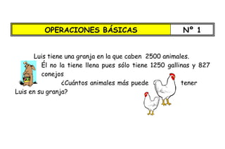 OPERACIONES BÁSICAS                            Nº 1


       Luis tiene una granja en la que caben 2500 animales.
         Él no la tiene llena pues sólo tiene 1250 gallinas y 827
         conejos
                 ¿Cuántos animales más puede            tener
Luis en su granja?
 