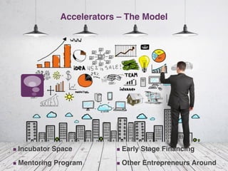 Accelerators – Putting Together an Ecosystem
For the Entrepreneur
▪ Creating vibrant ambient to boost entrepreneurship
▪ L...