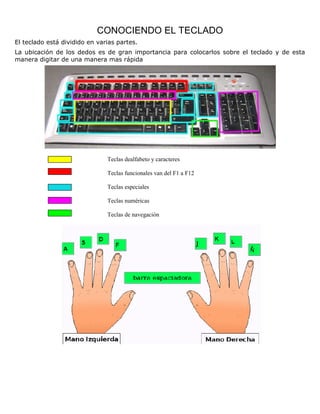 CONOCIENDO EL TECLADO <br />El teclado está dividido en varias partes. <br />La ubicación de los dedos es de gran importancia para colocarlos sobre el teclado y de esta manera digitar de una manera mas rápida <br />Teclas dealfabeto y caracteres <br />Teclas funcionales van del F1 a F12 <br />Teclas especiales <br />Teclas numéricas <br />Teclas de navegación <br />Teclas Funcionales fueron muy útiles años atrás, pero tras la llegada de las interfaces de usuario modernas han perdido gran parte de su utilidad. Aún así, siguen siendo válidas para realizar un buen número de tareas que paso a relataros:<br />F1: Sirve para abrir la ventana de ayuda de la aplicación que estamos utilizando<br />F2: Pulsando esta tecla cuando tenemos seleccionado un archivo, nos da la posibilidad de cambiar su nombre<br />F3: Abre el menú de búsqueda de un buen número de programas F4: En Internet Explorer sirve para desplegar la barra de direcciones y ver las páginas que hemos visitado últimamente. Así mismo, y si lo pulsamos en combinación con la tecla 'Alt', podemos cerrar una aplicación <br />F4: En Internet Explorer sirve para desplegar la barra de direcciones y ver las páginas que hemos visitado últimamente. Así mismo, y si lo pulsamos en combinación con la tecla 'Alt', podemos cerrar una aplicación <br />F5: Refresco de pantalla. Especialmente útil cuando navegamos <br />F6: Sirve para moverte con el teclado entre los diversos menús de un programa <br />F7: En Firefox, permite desplazar libremente el cursor mediante el teclado <br />F8: Si pulsamos esta tecla al encender el ordenador accederemos al modo a prueba de fallos <br />F9: Carece de funcionalidad alguna en Windows <br />F10: Sirve para acceder a la barra de navegación principal de casi todos los programas <br />F11: Maximiza la ventana del navegador <br />F12: Carece de funcionalidad alguna en Windows <br />Tecla Escape sirve para cancelar cuadros de diálogo, cerrar cuadros combinados con la lista desplegada. <br />Tecla Tab se emplea para insertar una o más tabulaciones en un texto, o para cambiar de cuadro, tabla o botón en un formulario. <br />Tecla Shif Es la tecla que está encima de Control y debajo del bloque de mayúsculas. si se presiona SHIFT con cualquier tecla de letra, esa letra se pasa a mayúscula. Además presionandola sin soltarla se accede a caracteres especiales que se encuentran en las teclas númericas que se encuentran encima de las letras. CONTROL Las podemos encontrar en las esquinas inferiores del bloque de escritura. es una tecla que debe ser presionada junto con otra para funcionar y realizar acciones desde el teclado. Windows Desde donde se encuentren al presionarlo activará el botón de inicio de Windows. Alt Es la tecla ‘alternativa’. Están ubicadas en los extremos de la barra espaciadora y a diferencia de las anteriores no tienen el mismo efecto. La de la izquierda se llama ‘Alt’ y sirve para seleccionar un menú en una aplicación o para ejecutar un comando que en su nombre tenga un carácter subrayado. La de la derecha se llama ‘Alt Gr’ (alternativa gráfica) y sirve para obtener caracteres especiales como la arroba o el símbolo del euro. Pulsar ‘Alt Gr’ es equivalente a pulsar ‘Ctrl’ y ‘Alt’ a la vez.La tecla Print Screen captura la imagen de la pantalla y la envía al portapapeles. Luego puede ser copiada en un programa editor de gráficos. Esta tecla va a ser muy importante para hacer una copia del trabajo que realizan en el software de práctica del curso. Print Screen La tecla Print Screen captura la imagen de la pantalla y la envía al portapapeles. Luego puede ser copiada en un programa editor de gráficos. Esta tecla va a ser muy importante para hacer una copia del trabajo que realizan en el software de práctica del curso. Teclas de Dirección Generalmente están ubicadas del lado inferior derecho del teclado, al lado del teclado numérico. Son cuatro botones con flechas que apuntan hacia arriba, abajo, a la derecha y a la izquierda. Las teclas de direcciones se utilizan para moverse por los documentos y para los juegos de computadora. Antes del mouse, las teclas de direcciones eran la forma principal de moverse en la pantalla. Num Lock Tecla especial presente en la mayoría de los teclados, y que es utilizada para cambiar el funcionamiento de un conjunto de teclas (el teclado numérico). Permite intercambiar entre el modo numérico y el modo control de direcciones. Teclas del Portátil <br />En los teclados portatil todo esta más compacto es por ello que algunas veces no se pueden encontrar algunas teclas porque estas solo se pueden obtener cuando se combinan con otroas teclas. Por lo general se encuentran todas las que se vieron en la primera parte pero una que mas resalta es: <br />Esta tecla solo se encuentra en el portatil, permite las acciones más comunes del funcionamiento del sistema y el portátil. Las combinaciones dependen de la marca del portátil pero las combinaciones casi siempre se dan con la teclas de las funciones, es decir presiona la tecla FN y sin soltarla presiona las otras teclas <br />COMBINACIONES DEL TECLADO <br />Una vez localizadas estas teclas queda saber cómo se utilizan. Si pulsamos continuadamente una de estas teclas sin soltarla no aparecerá absolutamente nada en la pantalla, incluso podemos mantener pulsadas todas estas teclas a la vez y seguirá sin ocurrir nada. Sólo pasará algo cuando soltamos la tecla ‘Alt’ (se activará la barra de menús y se seleccionará el primero) o si soltamos la tecla ‘Win’ (en ese caso se desplegará el menú inicio). Para activar una combinación de teclas PRIMERO deberemos mantener pulsadas alguna de estas cuatro teclas que no hacen nada y SEGUNDO, pulsar y soltar una tecla de las que sí hacen algo. Entre las combinaciones más comunes tenemos: <br />La tecla ‘Win’ La tecla de windows combinada con otra puede hacer las mismas cosas que un montón de clics. (NOTA: La tecla Shift normalmente se utiliza para hacer una acción inversa a la habitual.)<br /> Win+E – Esta combinación abre el explorador de windows. (Nos ahorramos tener que ir a ‘Inicio->Todos los programas->Accesorios->Explorador de windows’ o hacer doble clic en MiPC y hacer clic en el botón de carpetas). <br />Win+R – Con esto conseguimos abrir el cuadro ejecutar. <br />Win+L – Sale al menú inicial para cambiar de usuario. <br />Win+M – Minimiza todas las ventanas (Win+Shift+M las vuelve a desminimizar). <br />Win+F1 – Muestra la ayuda de Windows. <br />Win+Pausa – Abre las propiedades del sistema. (Pausa es la tercera tecla del tercer bloque). <br />Win+Tab – Cambia la seleccion de un programa a otro en la barra de tareas. <br />El portapapeles <br />El portapapeles de Windows es un sistema que nos permite copiar y pegar información de cualquier tipo (archivos, texto, imágenes, secuencias de audio, registros de una tabla…) entre aplicaciones distintas. Estas combinaciones de teclas son, normalmente, las mismas en todas las aplicaciones y en el sistema operativo: Ctrl+C – Copia un elemento y lo manda al portapapeles de windows. Ctrl+V – Pega un elemento en la ubicación seleccionada desde el portapapeles (pero no lo vacía, es decir, podemos copiar una vez y pegar varias). Ctrl+X – Copia un elemento en la ubicación seleccionada PERO borra el original (sin embargo, al igual que ‘Ctrl’+'C’ no impide que la operación de pegar se pueda repetir varias veces). Caracteres Especiales Shif+1 - Obtiene El símbolo ! Shif+2 - Obtiene El símbolo quot;
 Shif+3 - Obtiene El símbolo # Shif+4 - Obtiene El símbolo $ Shif+5 - Obtiene El símbolo % Shif+6 - Obtiene El símbolo & Shif+7 - Obtiene El símbolo / Shif+8 - Obtiene El símbolo ( Shif+9 - Obtiene El símbolo ) <br />USO DE LOS BOTONES DEL MOUSE<br />Carmen Emilia Rubio - Regional Tolima - Centro de Industria y la Construcción SENA<br />