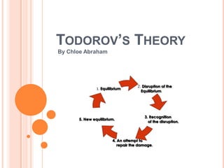 TODOROV’S THEORY
By Chloe Abraham

 