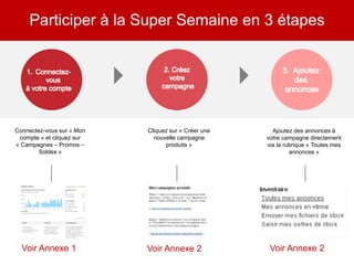 Participer à la Super Semaine en 3 étapes
Connectez-vous sur « Mon
compte » et cliquez sur
« Campagnes – Promos –
Soldes »
Cliquez sur « Créer une
nouvelle campagne
produits »
Ajoutez des annonces à
votre campagne directement
via la rubrique « Toutes mes
annonces »
Voir Annexe 1 Voir Annexe 2 Voir Annexe 2
 