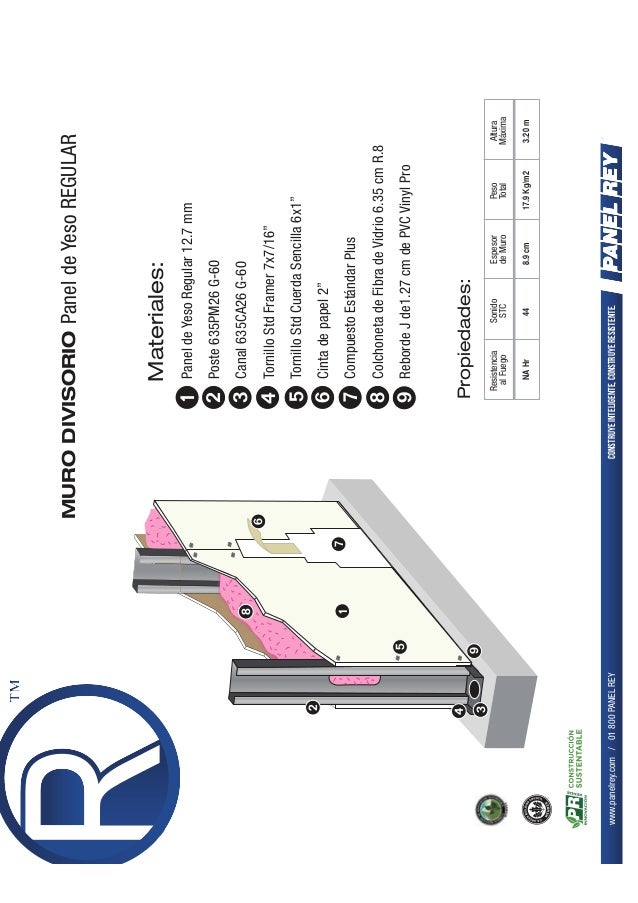 Konsep 32 Tornillo Plafon PVC Konsep 32 Tornillo Plafon PVC