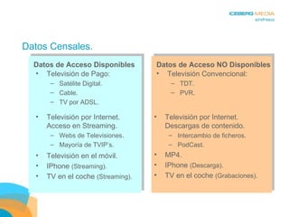 Datos Censales. Televisión de Pago: Satélite Digital. Cable. TV por ADSL. Televisión por Internet. Acceso en Streaming. Webs de Televisiones. Mayoría de TVIP’s. Televisión en el móvil. IPhone  (Streaming). TV en el coche  (Streaming). Televisión Convencional: TDT. PVR. Televisión por Internet. Descargas de contenido. Intercambio de ficheros. PodCast. MP4. IPhone  (Descarga). TV en el coche  (Grabaciones). Datos de Acceso Disponibles Datos de Acceso NO Disponibles 