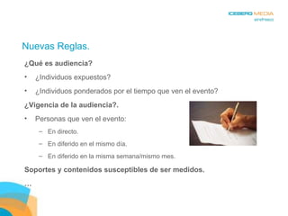 Nuevas Reglas. ¿Qué es audiencia? ¿Individuos expuestos? ¿Individuos ponderados por el tiempo que ven el evento? ¿Vigencia de la audiencia?. Personas que ven el evento: En directo. En diferido en el mismo día. En diferido en la misma semana/mismo mes. Soportes y contenidos susceptibles de ser medidos. … 