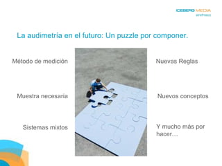 La audimetría en el futuro: Un puzzle por componer. Método de medición Muestra necesaria Sistemas mixtos Y mucho más por hacer… Nuevos conceptos Nuevas Reglas 
