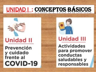 UNIDAD I : CONCEPTOS BÁSICOS
 