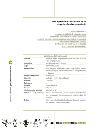 Paso a paso en la construcción de un
                                                                                                        proyecto educativo comunitario


                                                                                                                            “El propósito del proyecto
                                                                                                        es mejorar la calidad de la educación básica
                                                                                               elevar el nivel de vida de niños, niñas y sus familias,
                                                                               mediante proyectos institucionales de carácter locativo, comunicativo,
                                                                                                               administrativo, de desarrollo humano,
                                                                                                       de educación ambiental y de etnoeducación,
                                                                                                                 en la Escuela José María Córdoba”.




                                                                                       Identificación de la experiencia
                                                            Nombre                        Proyecto para el mejoramiento de la calidad de la educa-
                                                                                          ción básica primaria
106
                                                            Institución                   Escuela José María Córdoba
                                                            Lugar                         San Onofre, Sucre
experiencias significativas, para poblaciones vulnerables




                                                            Responsables                  Lina Rodríguez, Josefina Rodríguez, Nelly Buelvas, Benilda
                                                                                          Medina, Merly del Toro, Carmen Gómez y Nancy Meléndez
                                                                                          – docentes
                                                            Tiempo de ejecución           Cuatro años
                                                            Dirección                     Calle 20 19- 25. Barrio El Copé
                                                            Teléfono                      2983112
                                                            Calendario                    A
                                                            Jornada                       Mañana y tarde
                                                            Carácter                      Oficial
                                                            Nivel educativo atendido      Básica 1.º a 9.º
                                                            Población a la que se dirige Étnica –afrocolombiana– y afectada por el conflicto arma-
                                                                                          do –en situación de desplazamiento y desvinculada del
                                                                                          conflicto
                                                            Énfasis                       Para mejorar la calidad de la educación básica la experien-
                                                                                          cia desarrolla cuatro subproyectos:
 