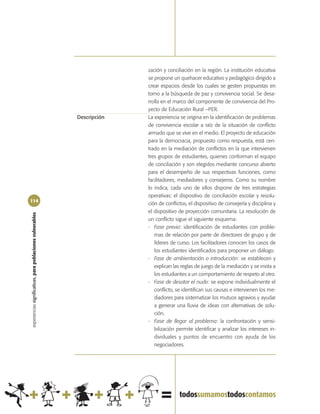 zación y conciliación en la región. La institución educativa
                                                                          se propone un quehacer educativo y pedagógico dirigido a
                                                                          crear espacios desde los cuales se gesten propuestas en
                                                                          torno a la búsqueda de paz y convivencia social. Se desa-
                                                                          rrolla en el marco del componente de convivencia del Pro-
                                                                          yecto de Educación Rural –PER.
                                                            Descripción   La experiencia se origina en la identificación de problemas
                                                                          de convivencia escolar a raíz de la situación de conflicto
                                                                          armado que se vive en el medio. El proyecto de educación
                                                                          para la democracia, propuesto como respuesta, está cen-
                                                                          trado en la mediación de conflictos en la que intervienen
                                                                          tres grupos de estudiantes, quienes conforman el equipo
                                                                          de conciliación y son elegidos mediante concurso abierto
                                                                          para el desempeño de sus respectivas funciones, como
                                                                          facilitadores, mediadores y consejeros. Como su nombre
                                                                          lo indica, cada uno de ellos dispone de tres estrategias
                                                                          operativas: el dispositivo de conciliación escolar y resolu-
114
                                                                          ción de conflictos, el dispositivo de consejería y disciplina y
                                                                          el dispositivo de proyección comunitaria. La resolución de
experiencias significativas, para poblaciones vulnerables




                                                                          un conflicto sigue el siguiente esquema:
                                                                          - Fase previa: identificación de estudiantes con proble-
                                                                             mas de relación por parte de directores de grupo y de
                                                                             líderes de curso. Los facilitadores conocen los casos de
                                                                             los estudiantes identificados para proponer un diálogo.
                                                                          - Fase de ambientación o introducción: se establecen y
                                                                             explican las reglas de juego de la mediación y se invita a
                                                                             los estudiantes a un comportamiento de respeto al otro.
                                                                          - Fase de desatar el nudo: se expone individualmente el
                                                                             conflicto, se identifican sus causas e intervienen los me-
                                                                             diadores para sistematizar los mutuos agravios y ayudar
                                                                             a generar una lluvia de ideas con alternativas de solu-
                                                                             ción.
                                                                          - Fase de llegar al problema: la confrontación y sensi-
                                                                             bilización permite identificar y analizar los intereses in-
                                                                             dividuales y puntos de encuentro con ayuda de los
                                                                             negociadores.
 