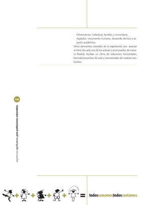 - Dimensiones: individual, familiar y comunitaria.
                                                            - Aspectos: crecimiento humano, desarrollo técnico y as-
                                                                pecto académico.
                                                            Otros elementos centrales de la experiencia son: avanzar
                                                            al ritmo de cada uno de los actores y promoverlos de mane-
                                                            ra flexible, facilitar un clima de relaciones horizontales,
                                                            formular‘proyectos de aula y transversales de carácter pro-
                                                            ductivo.




142
experiencias significativas, para poblaciones vulnerables
 