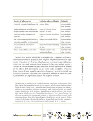 Nombre de la Experiencia                       Institución o Centro Educativo       Población

    Proyecto de Integración Socioeducativa-PISE Instituto Uniban                        Con necesidades
                                                                                        educ. especiales
    Modelo de integración de estudiantes con      Institución Educativa Distrital       Con necesidades
    discapacidad intelectual al sistema educativo República de Bolivia                  educ. especiales
    El aula para sordos: Una experiencia           Institución Educativa Barro Blanco   Con necesidades
    significativa                                  y UAI                                educ. especiales
    Aula multigradual y multiedad para niños,      Colegio Integrado Villa del Pilar    Con necesidades
    niñas y jóvenes adultos con discapacidad                                            educ. especiales
    Hacia un sentido de humanización               Escuela Normal Superior Santiago     Con necesidades
    y convivencia                                  de Tunja                             educ. especiales
    Por una escuela de todos y para todos          Institución Educativa María          Con necesidades
                                                   Auxiliadora de Galapa                educ. especiales


    Después de la anterior preselección se escogieron las 16 experiencias finalistas.
                                                                                                           17
Para ello se conformó un grupo evaluador, integrado por personas expertas en expe-
riencias innovadoras en el campo educativo3, que en reuniones, por cada grupo




                                                                                                           sentido de la convocatoria
poblacional, escuchó la sustentación de la evaluación hecha en la etapa anterior y
comparó las distintas experiencias para seleccionar las más significativas de acuerdo
con los criterios de la convocatoria: las que hacían visible su aporte e innovación
desde el punto de vista pedagógico y su forma de atender con pertinencia cada una
de las poblaciones. La comparación entre experiencias, teniendo en cuenta el contex-
to, se constituyó en un proceso básico de esta etapa de selección.



3
      Para seleccionar las experiencias de la población étnica el grupo estuvo conformado por: Gloria
      Calvo, Virginia Cifuentes y Gloria Puentes; además asistieron: Isabel Fernandes, Catalina Londoño,
      Agustín Almendra, Patricia Enciso y Marina Camargo. Para seleccionar las experiencias dirigidas a
      poblaciones con necesidades educativas especiales el jurado estuvo conformado por: Eduardo
      Delgado, Gloria Puentes, Cecilia Lancheros y Marybell Gutiérrez; además asistieron: Fulvia Cedeño,
      María Eugenia Caicedo, Lilián Lucía Caicedo, Libia Vélez, Francisco Perea y Marina Camargo. Para
      seleccionar las experiencias orientadas a la población en situación de conflicto armado el jurado
      estuvo integrado por: Gloria Calvo, Ricardo Delgado y Gloria Puentes; además asistieron: Catalina
      Londoño, Cecilia Escudero, Gerardo Villamil y Marina Camargo. Dado que sólo había una experien-
      cia para zonas de frontera, ésta ingresó directamente a formar parte de las 16 finalistas.
 