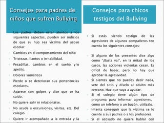 Consejos para padres de niños que sufren Bullying Consejos para chicos testigos del Bullying Los padres deben estar atentos a los siguientes aspectos, pueden ser indicios de que su hijo sea víctima del acoso escolar: Cambios en el comportamiento del niño Tristezas, llantos o irritabilidad. Pesadillas, cambios en el sueño y/o apetito. Dolores somáticos Pierde o se deterioran sus pertenencias escolares. Aparece con golpes y dice que se ha caído. No quiere salir ni relacionarse. No acude a excursiones, visitas, etc. Del colegio. Quiere ir acompañado a la entrada y la salida. Se niega a la hora de ir al colegio . Si estás siendo testigo de las agresiones de algunos compañeros ten cuenta los siguientes consejos: Si alguno de los presentes dice algo como “¡Basta ya!”, en la mitad de los casos, las acciones violentas cesan. Es difícil de hacer, pero no hay que aprobar la agresividad. Si sientes que no puedes decir nada, vete del sitio y díselo al adulto más cercano. Haz que vaya a ayudar. Si el colegio tiene algún tipo de programa para informar agresiones,  como un teléfono o un buzón, utilízalo. Intenta conseguir que la víctima se lo cuente a sus padres o a los profesores.  Si el acosado no quiere hablar con nadie, ofrécete para hablar con alguien en su nombre. 