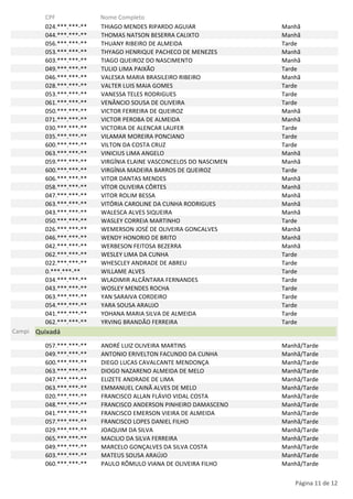 CPF
024.***.***-**
044.***.***-**
056.***.***-**
053.***.***-**
603.***.***-**
049.***.***-**
046.***.***-**
028.***.***-**
053.***.***-**
061.***.***-**
050.***.***-**
071.***.***-**
030.***.***-**
035.***.***-**
600.***.***-**
063.***.***-**
059.***.***-**
600.***.***-**
606.***.***-**
058.***.***-**
047.***.***-**
063.***.***-**
043.***.***-**
050.***.***-**
026.***.***-**
046.***.***-**
042.***.***-**
062.***.***-**
022.***.***-**
0.***.***-**
034.***.***-**
043.***.***-**
063.***.***-**
054.***.***-**
041.***.***-**
062.***.***-**

Nome Completo
THIAGO MENDES RIPARDO AGUIAR
THOMAS NATSON BESERRA CALIXTO
THUANY RIBEIRO DE ALMEIDA
THYAGO HENRIQUE PACHECO DE MENEZES
TIAGO QUEIROZ DO NASCIMENTO
TULIO LIMA PAIXÃO
VALESKA MARIA BRASILEIRO RIBEIRO
VALTER LUIS MAIA GOMES
VANESSA TELES RODRIGUES
VENÂNCIO SOUSA DE OLIVEIRA
VICTOR FERREIRA DE QUEIROZ
VICTOR PEROBA DE ALMEIDA
VICTORIA DE ALENCAR LAUFER
VILAMAR MOREIRA PONCIANO
VILTON DA COSTA CRUZ
VINICIUS LIMA ANGELO
VIRGÍNIA ELAINE VASCONCELOS DO NASCIMEN
VIRGÍNIA MADEIRA BARROS DE QUEIROZ
VITOR DANTAS MENDES
VÍTOR OLIVEIRA CÔRTES
VITOR ROLIM BESSA
VITÓRIA CAROLINE DA CUNHA RODRIGUES
WALESCA ALVES SIQUEIRA
WASLEY CORREIA MARTINHO
WEMERSON JOSÉ DE OLIVEIRA GONCALVES
WENDY HONORIO DE BRITO
WERBESON FEITOSA BEZERRA
WESLEY LIMA DA CUNHA
WHESCLEY ANDRADE DE ABREU
WILLAME ALVES
WLADIMIR ALCÂNTARA FERNANDES
WOSLEY MENDES ROCHA
YAN SARAIVA CORDEIRO
YARA SOUSA ARAUJO
YOHANA MARIA SILVA DE ALMEIDA
YRVING BRANDÃO FERREIRA

Manhã
Manhã
Tarde
Manhã
Manhã
Tarde
Manhã
Tarde
Tarde
Tarde
Manhã
Manhã
Tarde
Tarde
Tarde
Manhã
Manhã
Tarde
Manhã
Manhã
Manhã
Manhã
Manhã
Tarde
Manhã
Manhã
Manhã
Tarde
Tarde
Tarde
Tarde
Tarde
Tarde
Tarde
Tarde
Tarde

ANDRÉ LUIZ OLIVEIRA MARTINS
ANTONIO ERIVELTON FACUNDO DA CUNHA
DIEGO LUCAS CAVALCANTE MENDONÇA
DIOGO NAZARENO ALMEIDA DE MELO
ELIZETE ANDRADE DE LIMA
EMMANUEL CAINÃ ALVES DE MELO
FRANCISCO ALLAN FLÁVIO VIDAL COSTA
FRANCISCO ANDERSON PINHEIRO DAMASCENO
FRANCISCO EMERSON VIEIRA DE ALMEIDA
FRANCISCO LOPES DANIEL FILHO
JOAQUIM DA SILVA
MACILIO DA SILVA FERREIRA
MARCELO GONÇALVES DA SILVA COSTA
MATEUS SOUSA ARAÚJO
PAULO RÔMULO VIANA DE OLIVEIRA FILHO

Manhã/Tarde
Manhã/Tarde
Manhã/Tarde
Manhã/Tarde
Manhã/Tarde
Manhã/Tarde
Manhã/Tarde
Manhã/Tarde
Manhã/Tarde
Manhã/Tarde
Manhã/Tarde
Manhã/Tarde
Manhã/Tarde
Manhã/Tarde
Manhã/Tarde

Campi Quixadá
057.***.***-**
049.***.***-**
600.***.***-**
063.***.***-**
047.***.***-**
063.***.***-**
020.***.***-**
048.***.***-**
041.***.***-**
057.***.***-**
029.***.***-**
065.***.***-**
049.***.***-**
603.***.***-**
060.***.***-**

Página 11 de 12

 