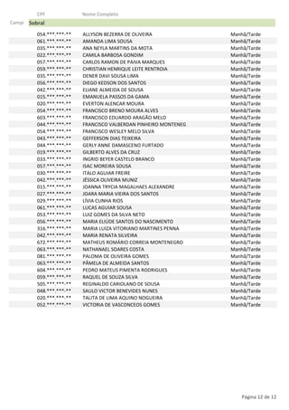 CPF

Nome Completo

Campi Sobral

054.***.***-**
061.***.***-**
035.***.***-**
022.***.***-**
057.***.***-**
059.***.***-**
035.***.***-**
056.***.***-**
042.***.***-**
015.***.***-**
020.***.***-**
054.***.***-**
603.***.***-**
044.***.***-**
054.***.***-**
043.***.***-**
044.***.***-**
019.***.***-**
033.***.***-**
057.***.***-**
030.***.***-**
042.***.***-**
015.***.***-**
027.***.***-**
029.***.***-**
061.***.***-**
053.***.***-**
056.***.***-**
316.***.***-**
042.***.***-**
672.***.***-**
063.***.***-**
081.***.***-**
063.***.***-**
604.***.***-**
059.***.***-**
505.***.***-**
048.***.***-**
020.***.***-**
052.***.***-**

ALLYSON BEZERRA DE OLIVEIRA
AMANDA LIMA SOUSA
ANA NEYLA MARTINS DA MOTA
CAMILA BARBOSA GONDIM
CARLOS RAMON DE PAIVA MARQUES
CHRISTIAN HENRIQUE LEITE RENTROIA
DENER DAVI SOUSA LIMA
DIEGO KEDSON DOS SANTOS
ELIANE ALMEIDA DE SOUSA
EMANUELA PASSOS DA GAMA
EVERTON ALENCAR MOURA
FRANCISCO BRENO MOURA ALVES
FRANCISCO EDUARDO ARAGÃO MELO
FRANCISCO VALBERDAN PINHEIRO MONTENEG
FRANCISCO WESLEY MELO SILVA
GEFFERSON DIAS TEIXEIRA
GERLY ANNE DAMASCENO FURTADO
GILBERTO ALVES DA CRUZ
INGRID BEYER CASTELO BRANCO
ISAC MOREIRA SOUSA
ITALO AGUIAR FREIRE
JÉSSICA OLIVEIRA MUNIZ
JOANNA TRYCIA MAGALHAES ALEXANDRE
JOARA MARIA VIEIRA DOS SANTOS
LÍVIA CUNHA RIOS
LUCAS AGUIAR SOUSA
LUIZ GOMES DA SILVA NETO
MARIA ELIÚDE SANTOS DO NASCIMENTO
MARIA LUIZA VITORIANO MARTINES PENNA
MARIA RENATA SILVEIRA
MATHEUS ROMÁRIO CORREIA MONTENEGRO
NATHANAEL SOARES COSTA
PALOMA DE OLIVEIRA GOMES
PÂMELA DE ALMEIDA SANTOS
PEDRO MATEUS PIMENTA RODRIGUES
RAQUEL DE SOUZA SILVA
REGINALDO CARIOLANO DE SOUSA
SAULO VICTOR BENEVIDES NUNES
TALITA DE LIMA AQUINO NOGUEIRA
VICTORIA DE VASCONCEOS GOMES

Manhã/Tarde
Manhã/Tarde
Manhã/Tarde
Manhã/Tarde
Manhã/Tarde
Manhã/Tarde
Manhã/Tarde
Manhã/Tarde
Manhã/Tarde
Manhã/Tarde
Manhã/Tarde
Manhã/Tarde
Manhã/Tarde
Manhã/Tarde
Manhã/Tarde
Manhã/Tarde
Manhã/Tarde
Manhã/Tarde
Manhã/Tarde
Manhã/Tarde
Manhã/Tarde
Manhã/Tarde
Manhã/Tarde
Manhã/Tarde
Manhã/Tarde
Manhã/Tarde
Manhã/Tarde
Manhã/Tarde
Manhã/Tarde
Manhã/Tarde
Manhã/Tarde
Manhã/Tarde
Manhã/Tarde
Manhã/Tarde
Manhã/Tarde
Manhã/Tarde
Manhã/Tarde
Manhã/Tarde
Manhã/Tarde
Manhã/Tarde

Página 12 de 12

 