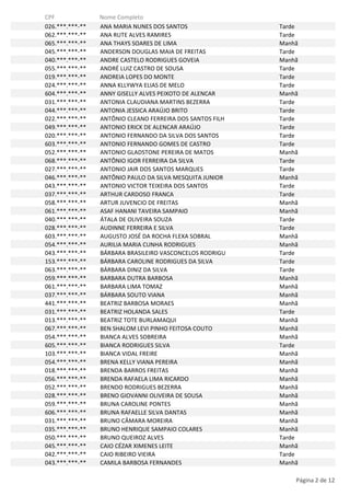 CPF
026.***.***-**
062.***.***-**
065.***.***-**
045.***.***-**
040.***.***-**
055.***.***-**
019.***.***-**
024.***.***-**
604.***.***-**
031.***.***-**
044.***.***-**
022.***.***-**
049.***.***-**
020.***.***-**
603.***.***-**
052.***.***-**
068.***.***-**
027.***.***-**
046.***.***-**
043.***.***-**
037.***.***-**
058.***.***-**
061.***.***-**
040.***.***-**
028.***.***-**
603.***.***-**
054.***.***-**
043.***.***-**
153.***.***-**
063.***.***-**
059.***.***-**
061.***.***-**
037.***.***-**
441.***.***-**
031.***.***-**
013.***.***-**
067.***.***-**
054.***.***-**
605.***.***-**
103.***.***-**
054.***.***-**
018.***.***-**
056.***.***-**
052.***.***-**
028.***.***-**
059.***.***-**
606.***.***-**
031.***.***-**
035.***.***-**
050.***.***-**
045.***.***-**
042.***.***-**
043.***.***-**

Nome Completo
ANA MARIA NUNES DOS SANTOS
ANA RUTE ALVES RAMIRES
ANA THAYS SOARES DE LIMA
ANDERSON DOUGLAS MAIA DE FREITAS
ANDRE CASTELO RODRIGUES GOVEIA
ANDRÉ LUIZ CASTRO DE SOUSA
ANDREIA LOPES DO MONTE
ANNA KLLYWYA ELIAS DE MELO
ANNY GISELLY ALVES PEIXOTO DE ALENCAR
ANTONIA CLAUDIANA MARTINS BEZERRA
ANTONIA JESSICA ARAÚJO BRITO
ANTÔNIO CLEANO FERREIRA DOS SANTOS FILH
ANTONIO ERICK DE ALENCAR ARAÚJO
ANTONIO FERNANDO DA SILVA DOS SANTOS
ANTONIO FERNANDO GOMES DE CASTRO
ANTONIO GLADSTONE PEREIRA DE MATOS
ANTÔNIO IGOR FERREIRA DA SILVA
ANTONIO JAIR DOS SANTOS MARQUES
ANTÔNIO PAULO DA SILVA MESQUITA JUNIOR
ANTONIO VICTOR TEIXEIRA DOS SANTOS
ARTHUR CARDOSO FRANCA
ARTUR JUVENCIO DE FREITAS
ASAF HANANI TAVEIRA SAMPAIO
ÁTALA DE OLIVEIRA SOUZA
AUDINNE FERREIRA E SILVA
AUGUSTO JOSÉ DA ROCHA FLEXA SOBRAL
AURILIA MARIA CUNHA RODRIGUES
BÁRBARA BRASILEIRO VASCONCELOS RODRIGU
BÁRBARA CAROLINE RODRIGUES DA SILVA
BÁRBARA DINIZ DA SILVA
BARBARA DUTRA BARBOSA
BARBARA LIMA TOMAZ
BÁRBARA SOUTO VIANA
BEATRIZ BARBOSA MORAES
BEATRIZ HOLANDA SALES
BEATRIZ TOTE BURLAMAQUI
BEN SHALOM LEVI PINHO FEITOSA COUTO
BIANCA ALVES SOBREIRA
BIANCA RODRIGUES SILVA
BIANCA VIDAL FREIRE
BRENA KELLY VIANA PEREIRA
BRENDA BARROS FREITAS
BRENDA RAFAELA LIMA RICARDO
BRENDO RODRIGUES BEZERRA
BRENO GIOVANNI OLIVEIRA DE SOUSA
BRUNA CAROLINE PONTES
BRUNA RAFAELLE SILVA DANTAS
BRUNO CÂMARA MOREIRA
BRUNO HENRIQUE SAMPAIO COLARES
BRUNO QUEIROZ ALVES
CAIO CÉZAR XIMENES LEITE
CAIO RIBEIRO VIEIRA
CAMILA BARBOSA FERNANDES

Tarde
Tarde
Manhã
Tarde
Manhã
Tarde
Tarde
Tarde
Manhã
Tarde
Tarde
Tarde
Tarde
Tarde
Tarde
Manhã
Tarde
Tarde
Manhã
Tarde
Tarde
Manhã
Manhã
Tarde
Tarde
Manhã
Manhã
Tarde
Tarde
Tarde
Manhã
Manhã
Manhã
Manhã
Tarde
Manhã
Manhã
Manhã
Tarde
Manhã
Manhã
Manhã
Manhã
Manhã
Manhã
Manhã
Manhã
Manhã
Manhã
Tarde
Manhã
Tarde
Manhã

Página 2 de 12

 