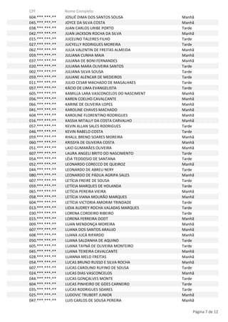 CPF
604.***.***-**
045.***.***-**
038.***.***-**
042.***.***-**
015.***.***-**
027.***.***-**
062.***.***-**
059.***.***-**
037.***.***-**
020.***.***-**
002.***.***-**
059.***.***-**
011.***.***-**
057.***.***-**
605.***.***-**
056.***.***-**
066.***.***-**
041.***.***-**
604.***.***-**
016.***.***-**
057.***.***-**
046.***.***-**
059.***.***-**
060.***.***-**
051.***.***-**
607.***.***-**
054.***.***-**
052.***.***-**
044.***.***-**
080.***.***-**
607.***.***-**
059.***.***-**
065.***.***-**
058.***.***-**
604.***.***-**
013.***.***-**
030.***.***-**
015.***.***-**
009.***.***-**
607.***.***-**
608.***.***-**
050.***.***-**
605.***.***-**
045.***.***-**
028.***.***-**
054.***.***-**
607.***.***-**
024.***.***-**
044.***.***-**
604.***.***-**
035.***.***-**
025.***.***-**
047.***.***-**

Nome Completo
JOSUÉ DIMA DOS SANTOS SOUSA
JOYCE DA SILVA COSTA
JUAN CARLOS URIBE PORTO
JUAN JACKSON ROCHA DA SILVA
JUCELINO TALEIRES FILHO
JUCYELLY RODRIGUES MOREIRA
JULIA VALENTIN DE FREITAS ALMEIDA
JULIANA CUNHA MAIA
JULIANA DE BONI FERNANDES
JULIANA MARA OLIVEIRA SANTOS
JULIANA SILVA SOUSA
JULIANE ALENCAR DE MEDEIROS
JULIO CESAR MACHADO DE MAGALHAES
KÁCIO DE LIMA EVANGELISTA
KAMILLA LARA VASCONCELOS DO NASCIMENT
KAREN COELHO CAVALCANTE
KARINE DE OLIVEIRA LOPES
KAROLINE CHAVES MACHADO
KAROLINE FLORENTINO RODRIGUES
KASSIA MITALLY DA COSTA CARVALHO
KEVIN ALLAN SALES RODRIGUES
KEVIN RABELO COSTA
KHALIL BRENO SOARES MOREIRA
KRISSYA DE OLIVEIRA COSTA
LAIO GUMARÃES OLIVEIRA
LAURA ANGELI BRITO DO NASCIMENTO
LÉIA TEODOSIO DE SANTANA
LEONARDO CORECCO DE QUEIROZ
LEONARDO DE ABREU NERY
LEONARDO DE PÁDUA AGRIPA SALES
LETÍCIA FREIRE DE SOUSA
LETÍCIA MARQUES DE HOLANDA
LETÍCIA PEREIRA VIEIRA
LETÍCIA VIANA MOURÃO MARQUES
LETÍCIA VICTORIA AMORIM TRINDADE
LIDIA AUDREY ROCHA VALADAS MARQUES
LORENA CORDEIRO RIBEIRO
LORENA FERREIRA DODT
LUAN MENDONÇA MOREIRA
LUANA DOS SANTOS ARAUJO
LUANA JUCÁ RIPARDO
LUANA SALDANHA DE AQUINO
LUANA TAYNÁ DE OLIVEIRA MONTEIRO
LUANA TEIXEIRA CAVALCANTE
LUANNA MELO FREITAS
LUCAS BRUNO RUSSO E SILVA ROCHA
LUCAS CAROLINO RUFINO DE SOUSA
LUCAS DIAS VASCONCELOS
LUCAS GONÇALVES MONTE
LUCAS PINHEIRO DE GOES CARNEIRO
LUCAS RODRIGUES SOARES
LUDOVIC TRUBERT JUNIOR
LUIS CARLOS DE SOUSA PEREIRA

Manhã
Manhã
Tarde
Manhã
Tarde
Tarde
Manhã
Manhã
Manhã
Tarde
Tarde
Tarde
Tarde
Tarde
Manhã
Manhã
Manhã
Manhã
Manhã
Manhã
Tarde
Tarde
Manhã
Manhã
Manhã
Tarde
Tarde
Manhã
Tarde
Manhã
Tarde
Tarde
Manhã
Manhã
Tarde
Tarde
Tarde
Manhã
Manhã
Manhã
Manhã
Tarde
Tarde
Manhã
Manhã
Manhã
Tarde
Manhã
Tarde
Tarde
Tarde
Manhã
Manhã

Página 7 de 12

 