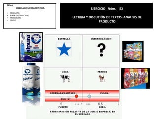 Elabore un  dibujo donde se establezca con claridad que operaciones realizan al menos cinco operarios en el proceso productivo.MODELOSDIBUJOTAMAÑOFORMACONTENIDO