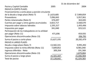 TEMATÉCNICAS DE PLANEACIÓN APLICADAS A LA PRODUCCIÓN ESTUDIO DE TIEMPOS Y MOVIMIENTOS. DEFINICIÓN Y CONCEPTO. THERBLIGS. PLAN SEGUR. PRINCIPIO DE LA ECONOMÍA D EMOVIMIENTOS. PUNTO DE EQUILIBRIO. GRÁFICA DE GANTT. RUTACRÍTICA. DIAGRAMAS DE PROCESO.EJERCICIO   Núm.     39RUTA CRÍTICATiempos y Holguras