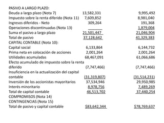 TEMATÉCNICAS DE PLANEACIÓN APLICADAS A LA PRODUCCIÓN ESTUDIO DE TIEMPOS Y MOVIMIENTOS. DEFINICIÓN Y CONCEPTO. THERBLIGS. PLAN SEGUR. PRINCIPIO DE LA ECONOMÍA D EMOVIMIENTOS. PUNTO DE EQUILIBRIO. GRÁFICA DE GANTT. RUTACRÍTICA. DIAGRAMAS DE PROCESO.EJERCICIO   Núm.     39RUTA CRÍTICA